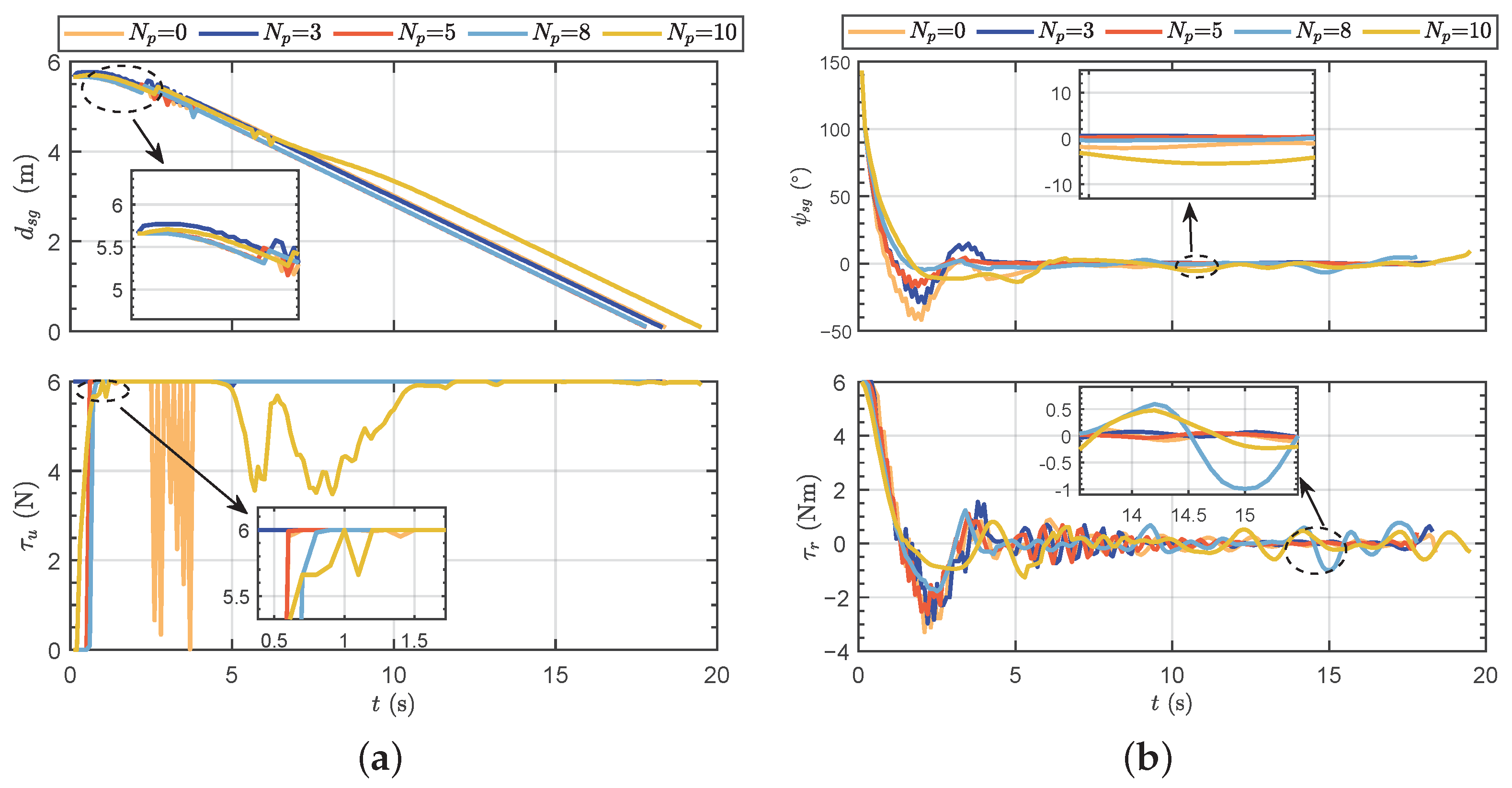 Biomimetics 09 00033 g006
