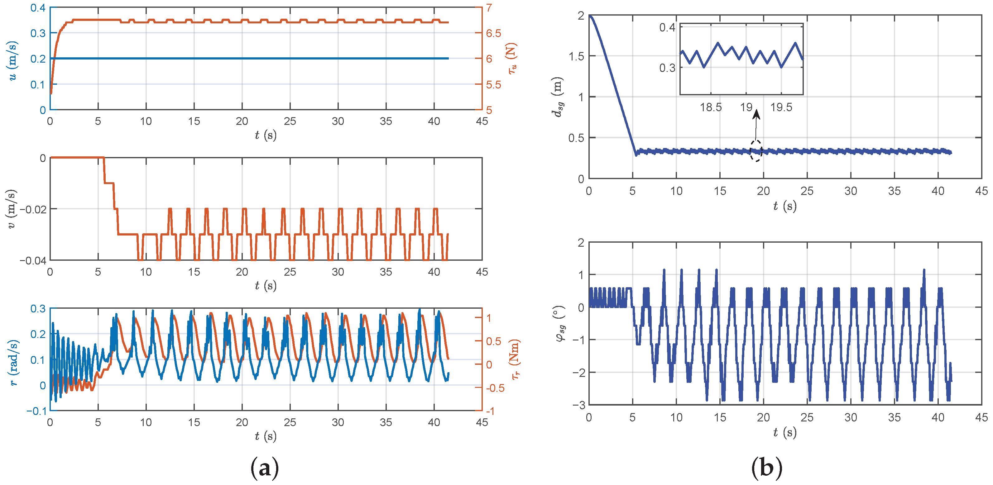 Biomimetics 09 00033 g008