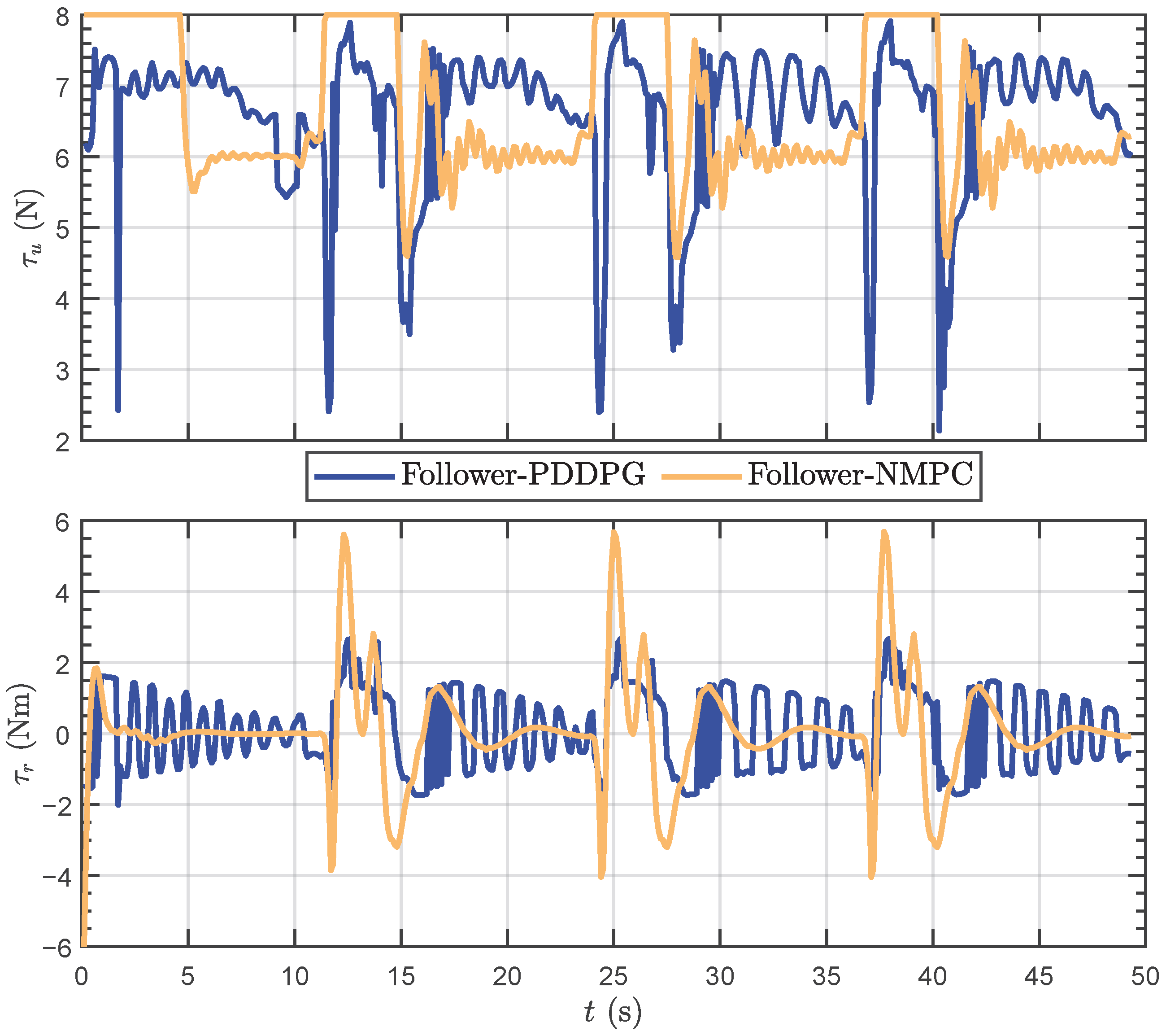 Biomimetics 09 00033 g011