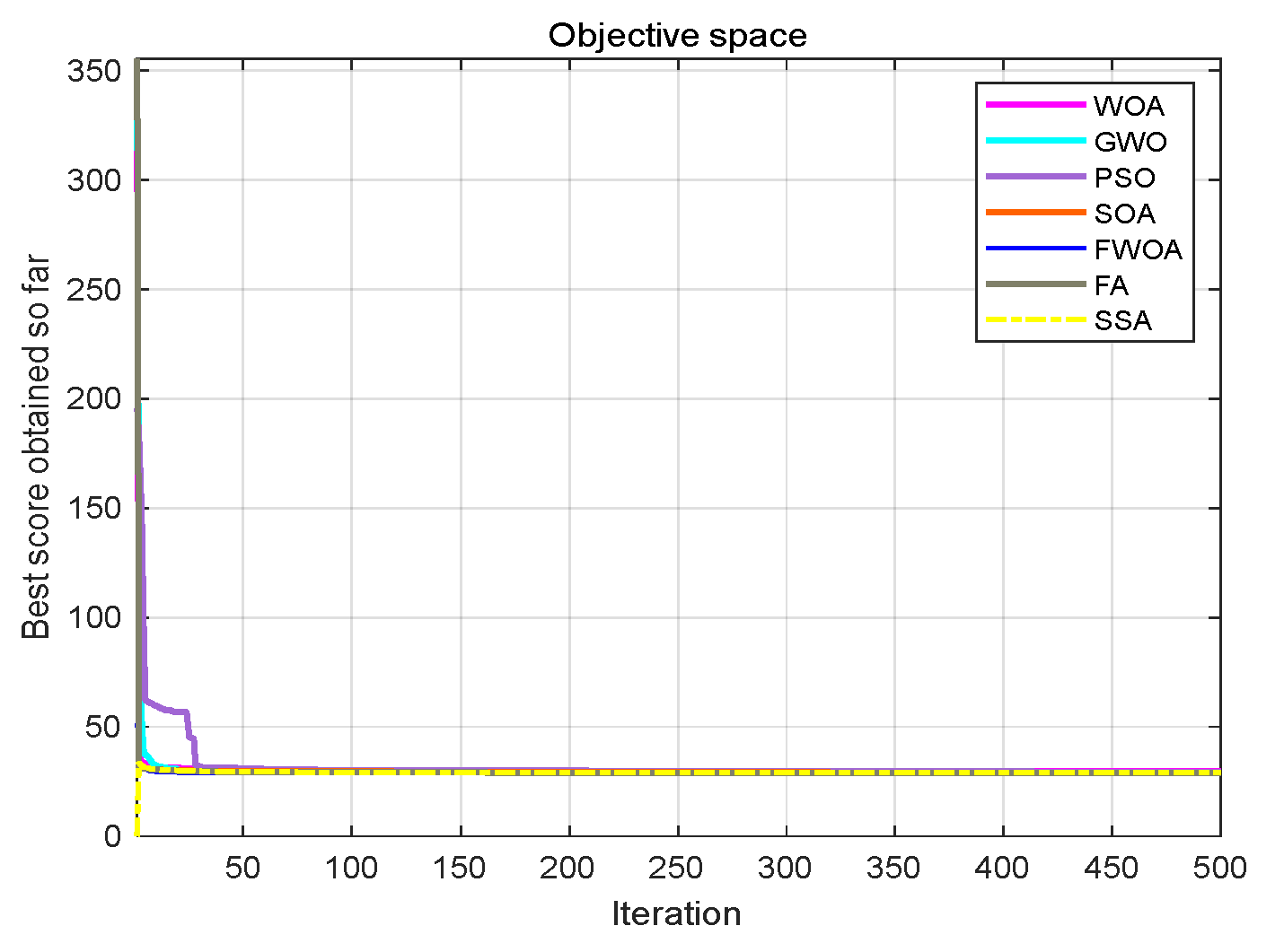 Biomimetics 09 00039 g013
