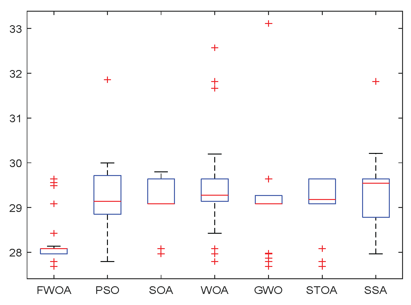 Biomimetics 09 00039 g016