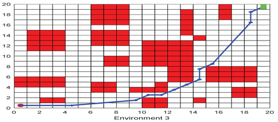Biomimetics 09 00039 g019