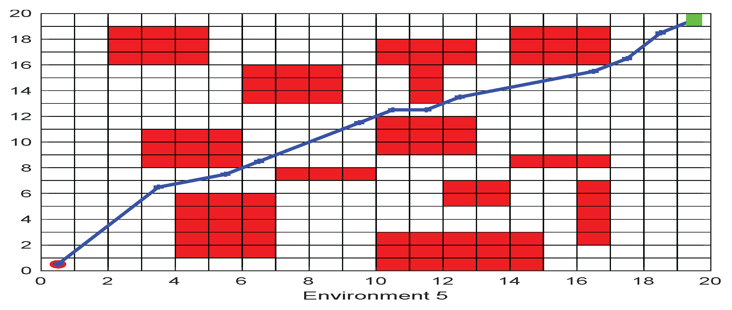 Biomimetics 09 00039 g021