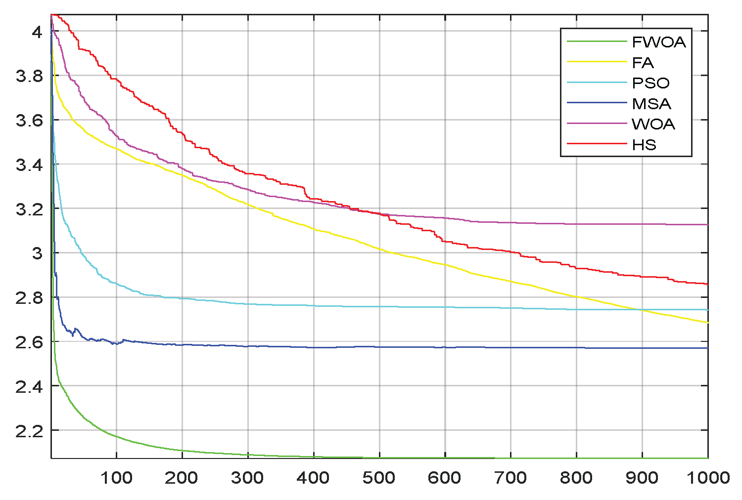 Biomimetics 09 00039 g024