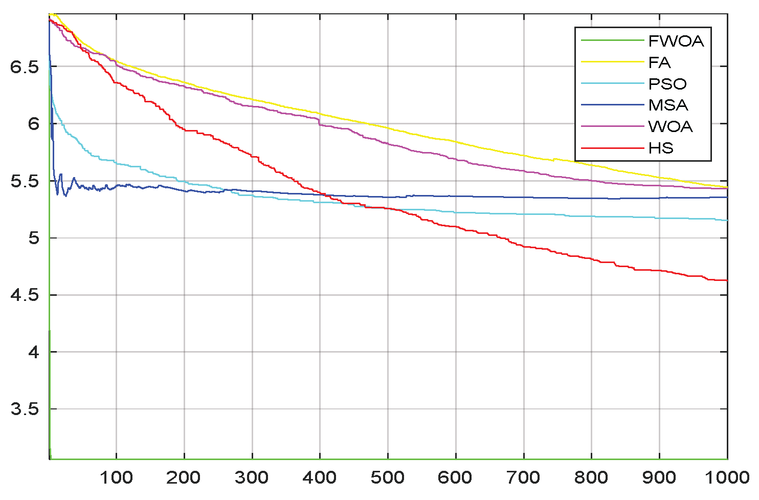 Biomimetics 09 00039 g026