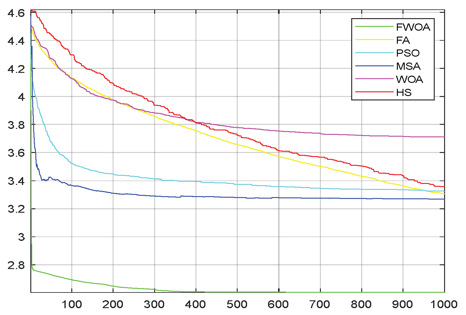 Biomimetics 09 00039 g028