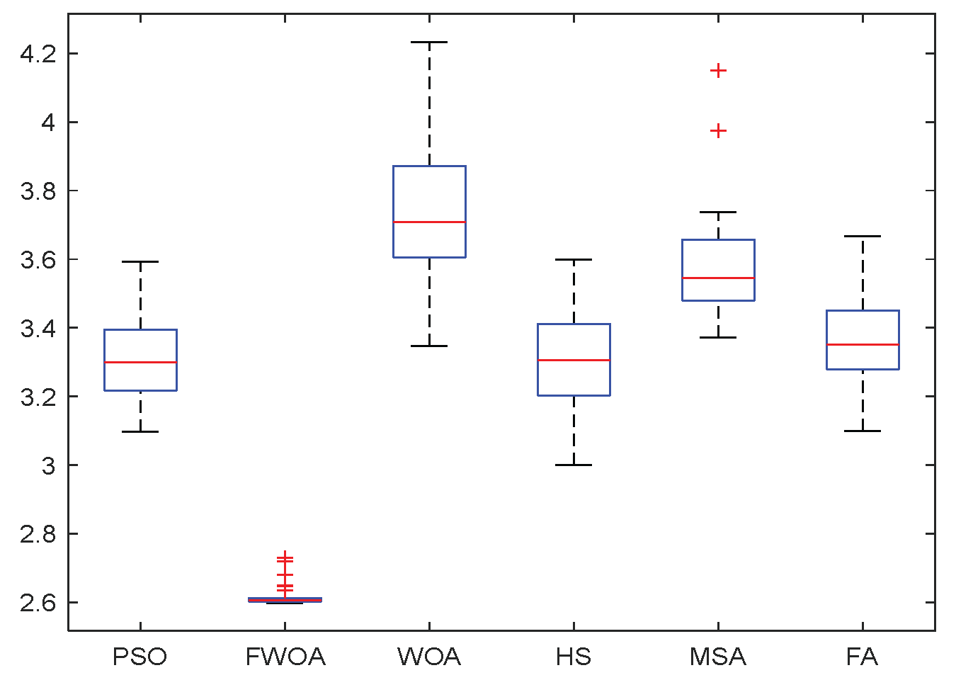 Biomimetics 09 00039 g031