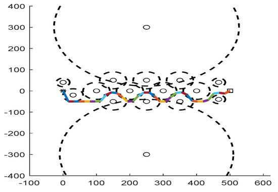 Biomimetics 09 00039 g032