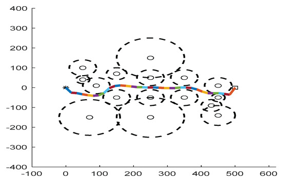 Biomimetics 09 00039 g035