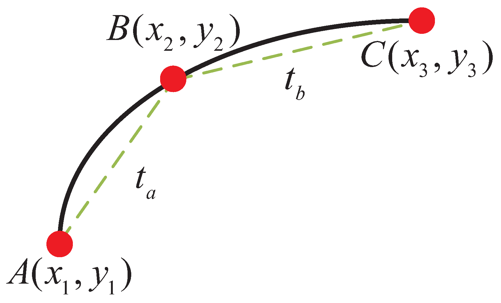 Biomimetics 09 00041 g006