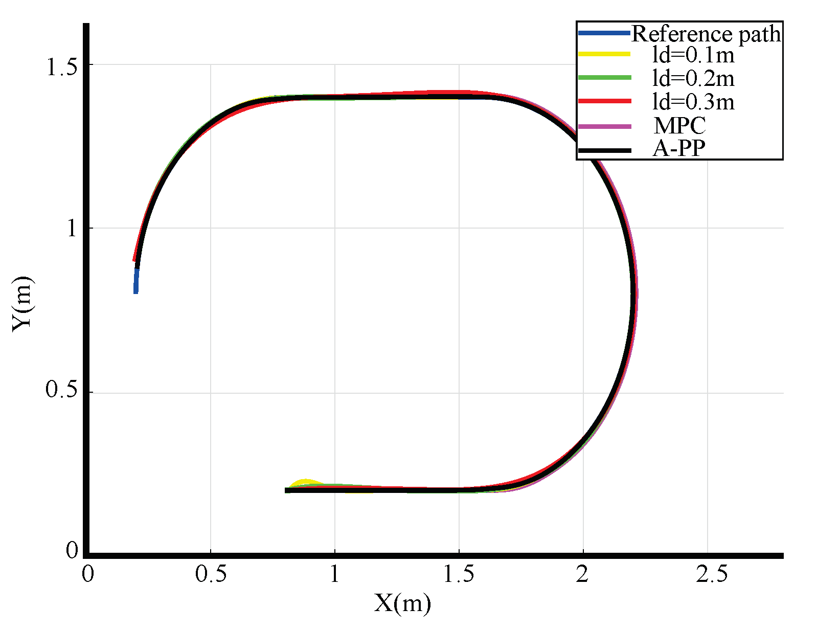 Biomimetics 09 00041 g007