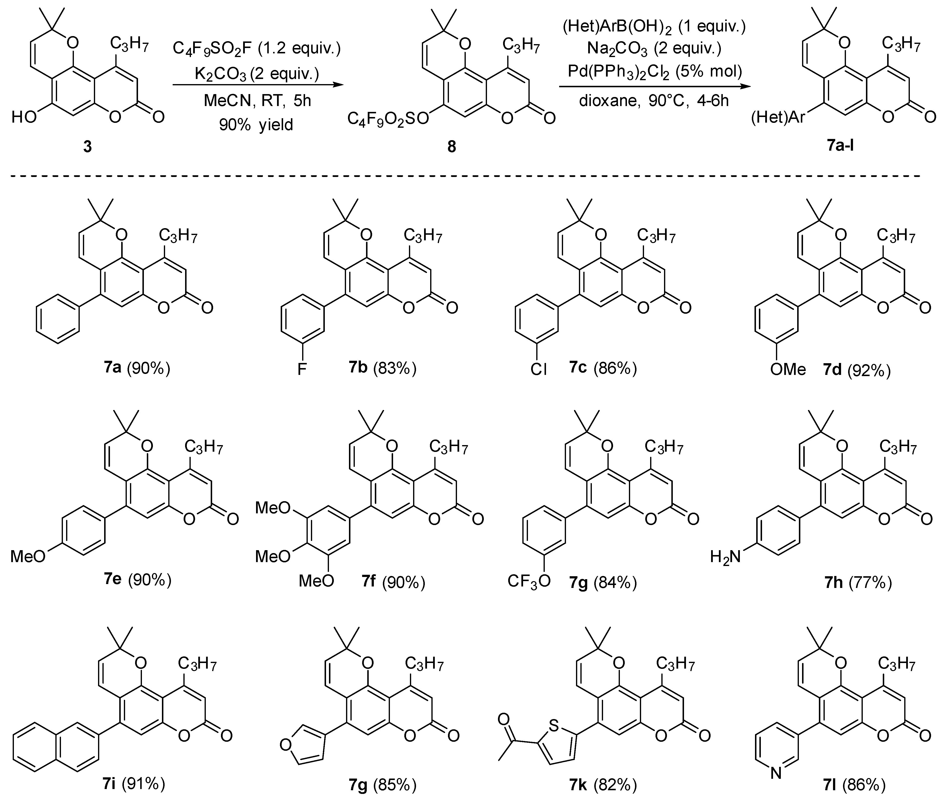 Biomimetics 09 00044 sch004
