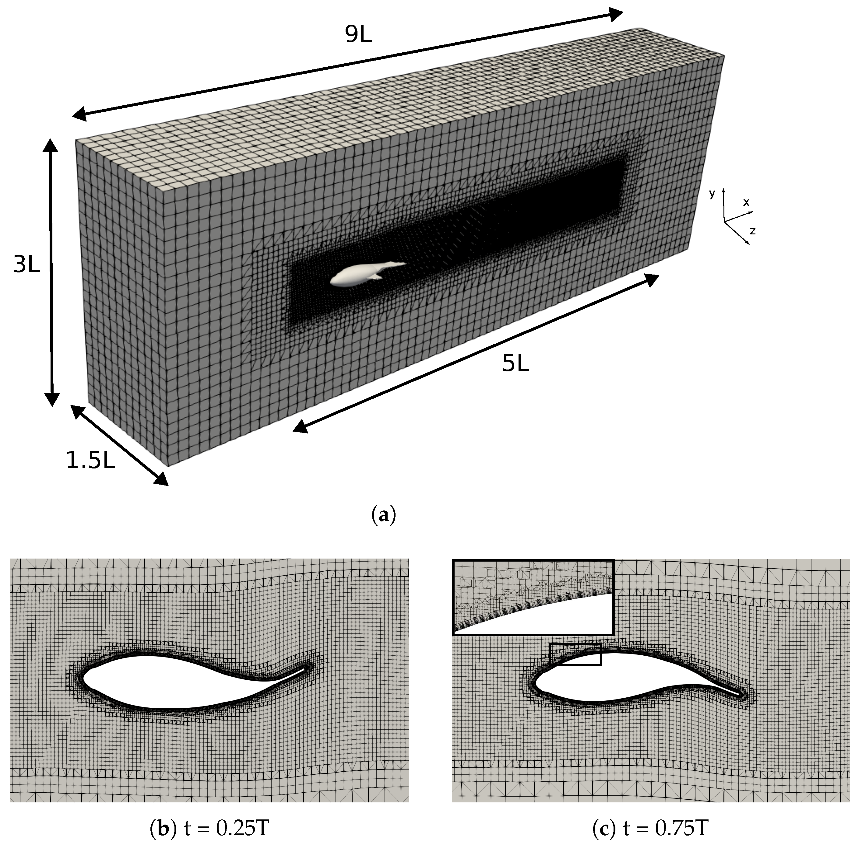 Biomimetics 09 00045 g003