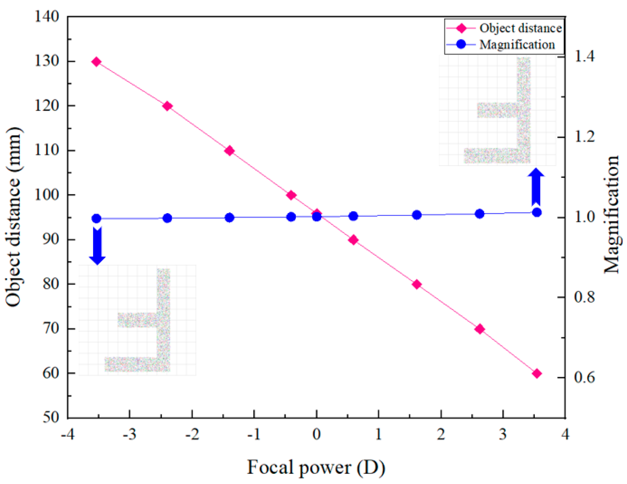 Biomimetics 09 00049 g003 Biomimetics 09 00049 g003