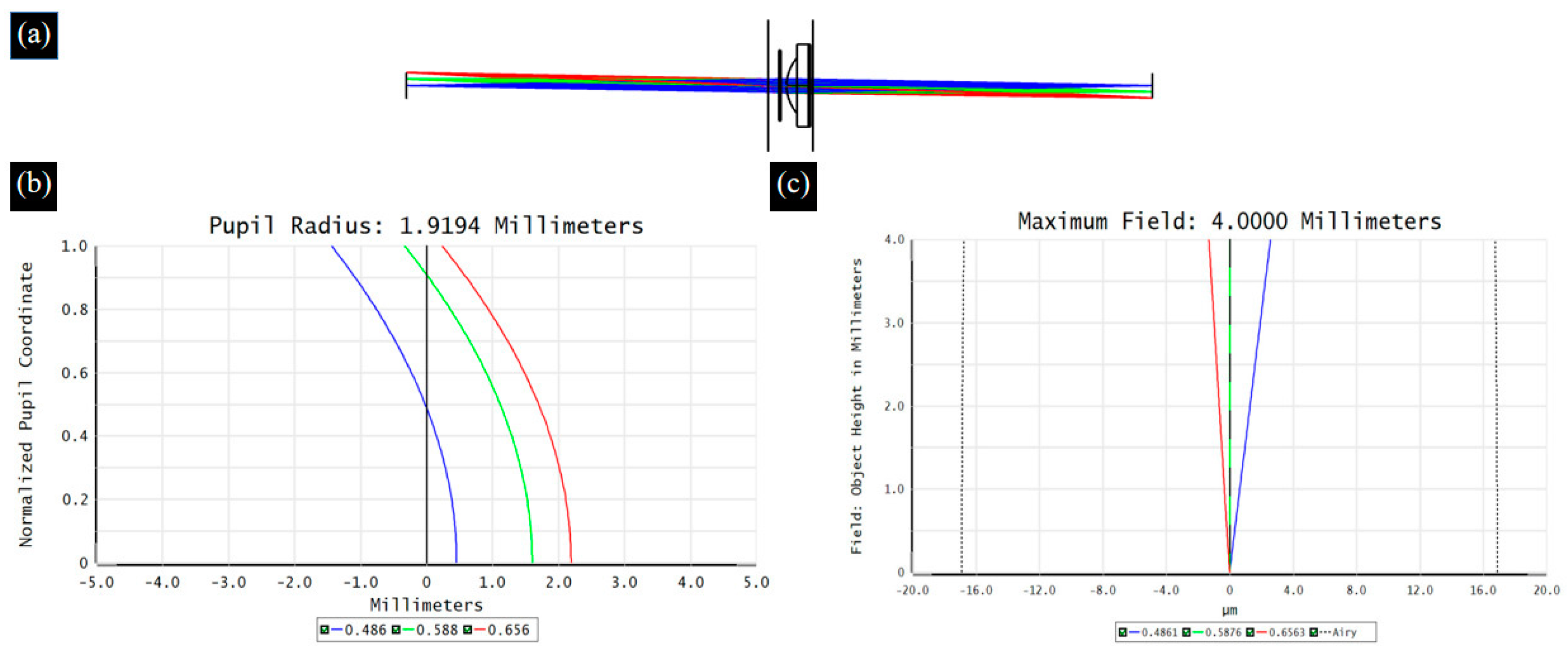Biomimetics 09 00049 g004 Biomimetics 09 00049 g004