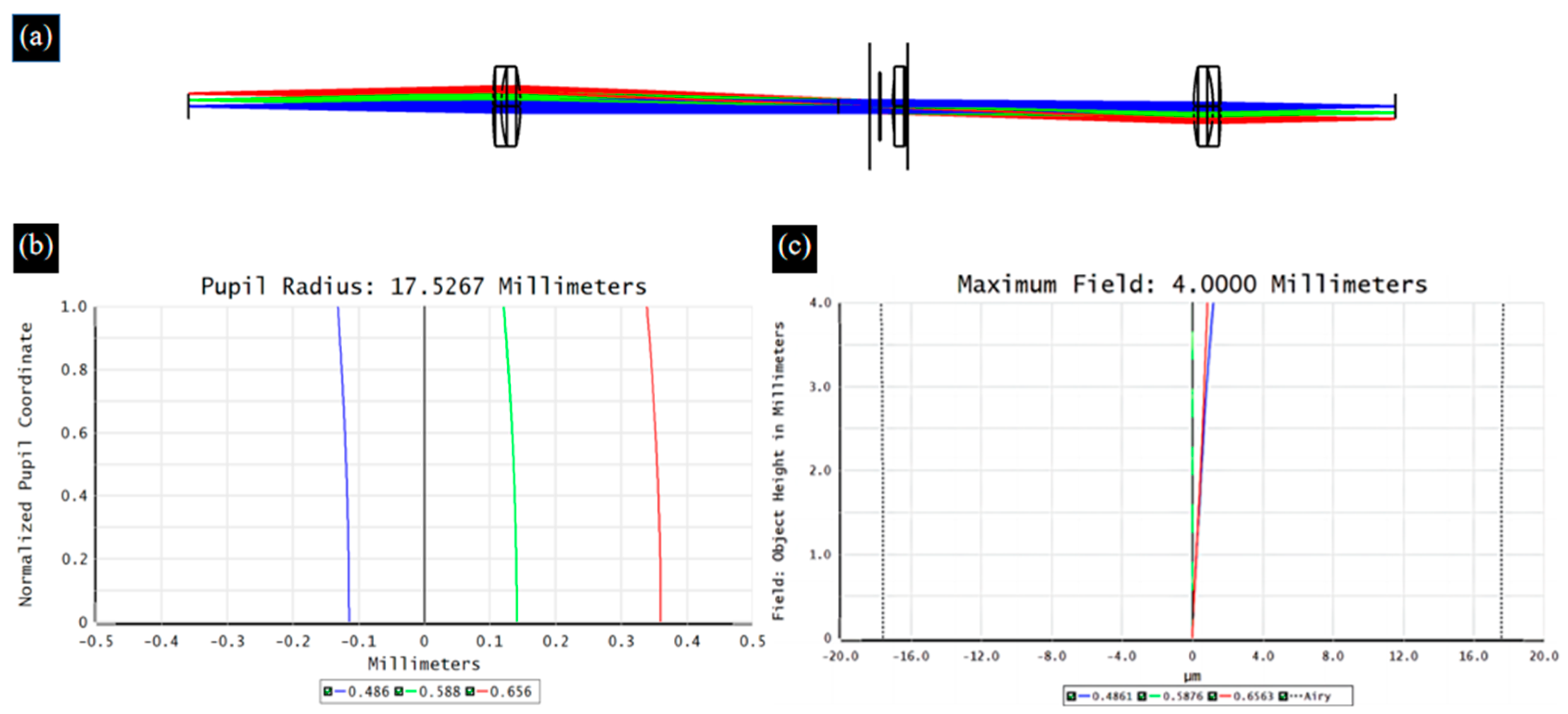 Biomimetics 09 00049 g005 Biomimetics 09 00049 g005
