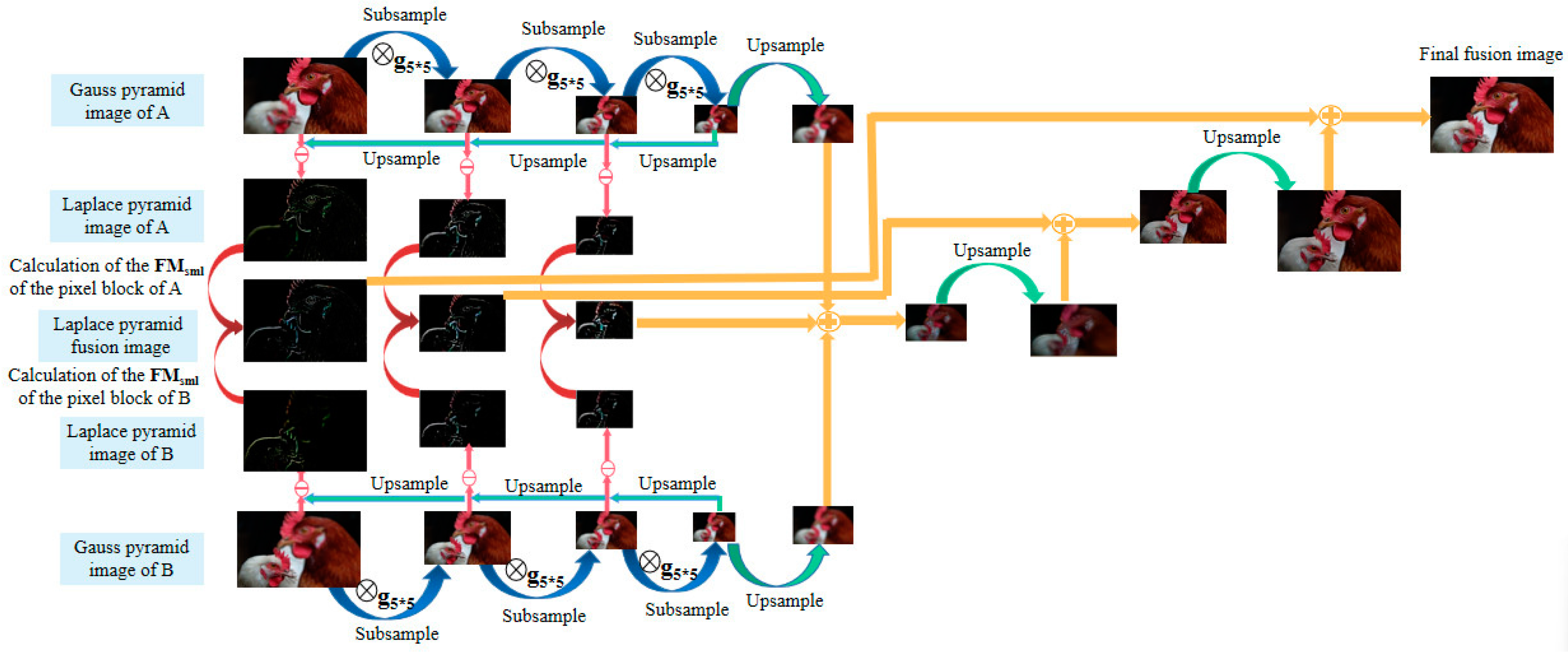 Biomimetics 09 00049 g006 Biomimetics 09 00049 g006