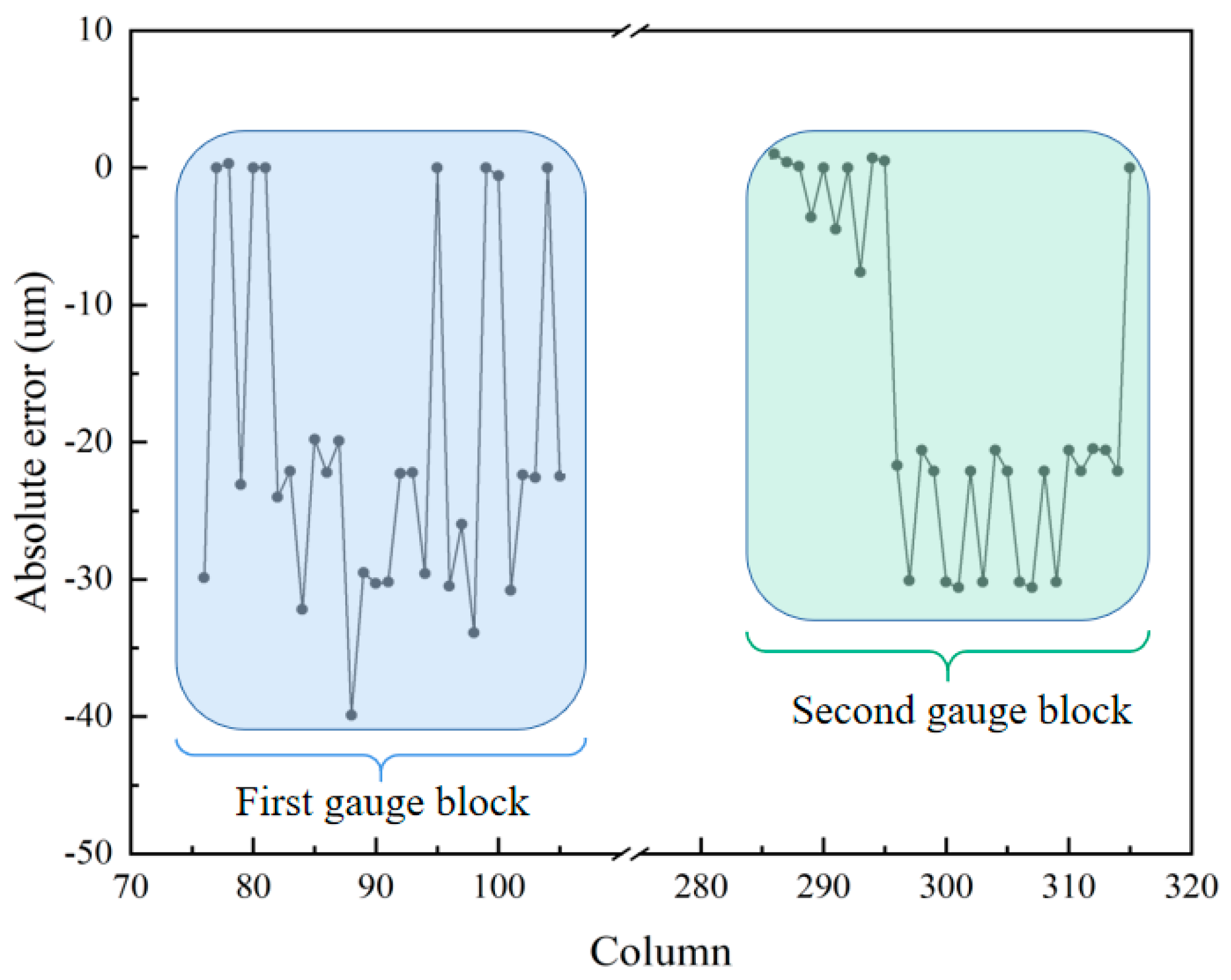 Biomimetics 09 00049 g013 Biomimetics 09 00049 g013
