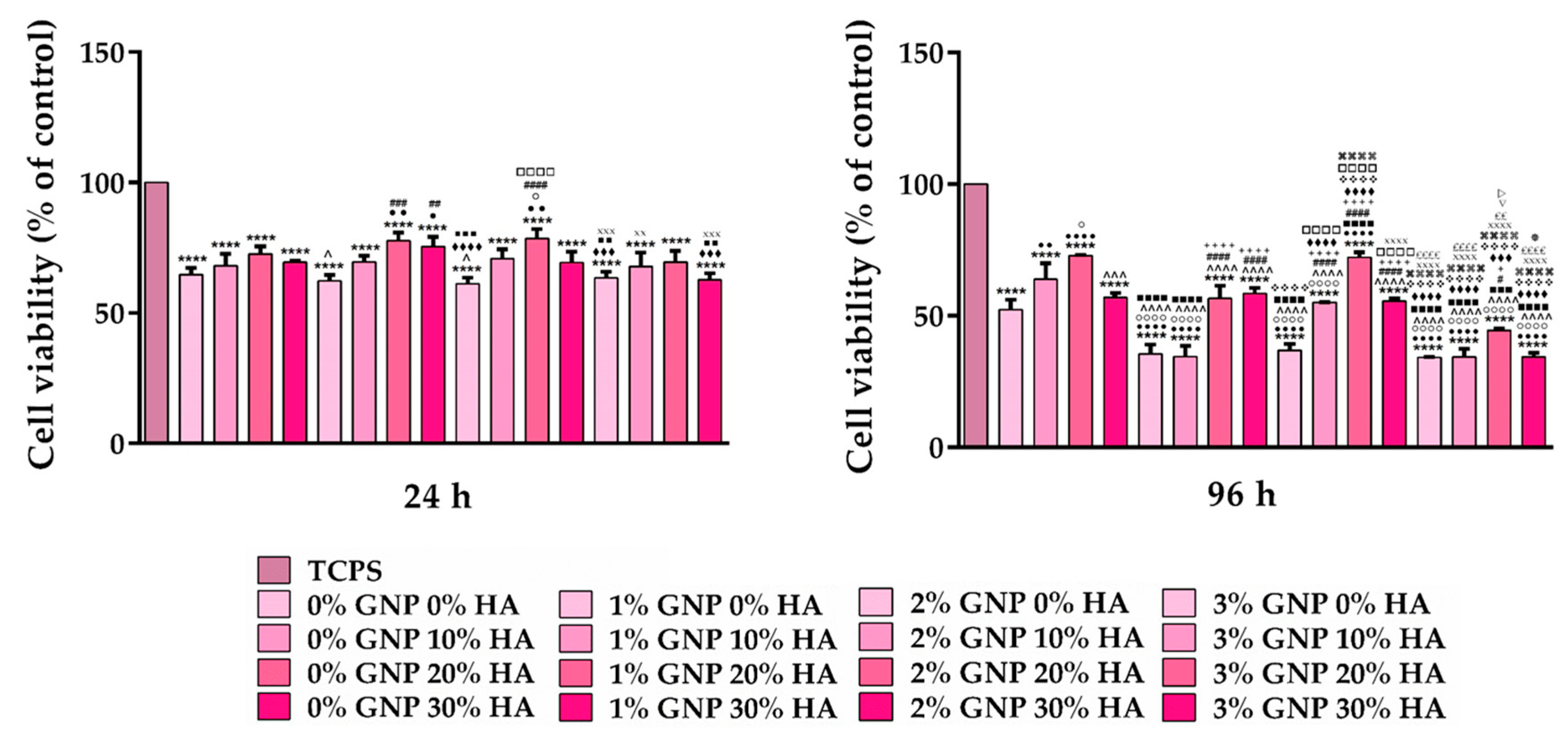 Biomimetics 09 00055 g003