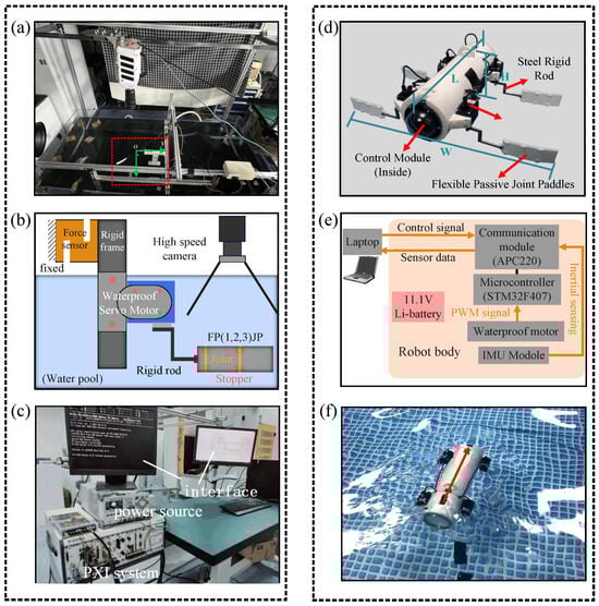 Biomimetics 09 00056 g008