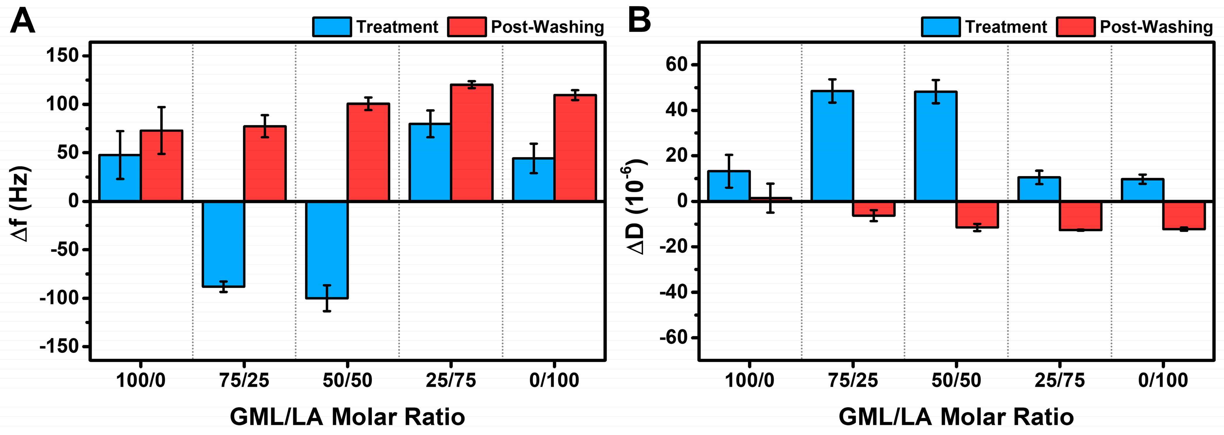 Biomimetics 09 00067 g004