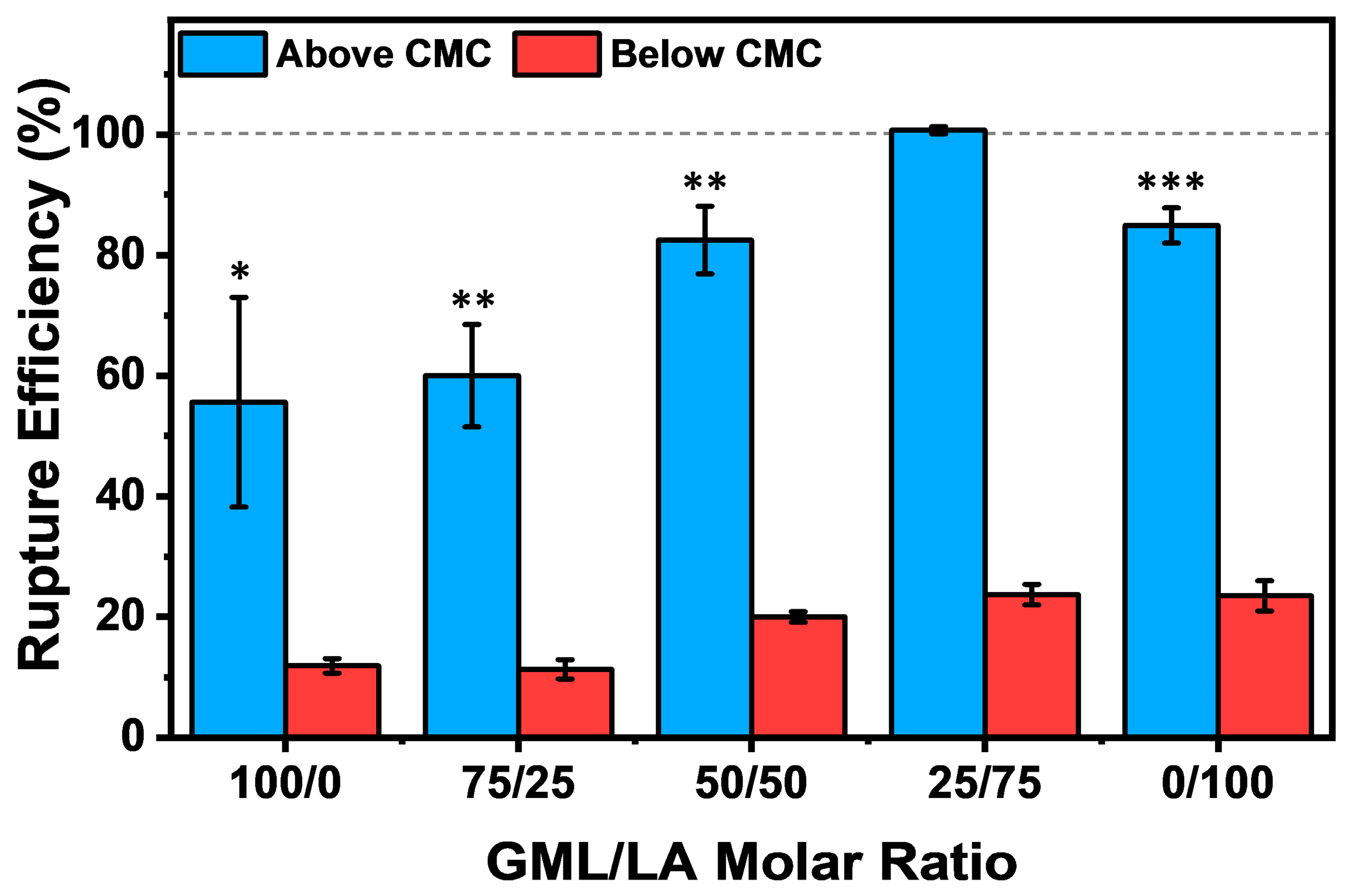 Biomimetics 09 00067 g005