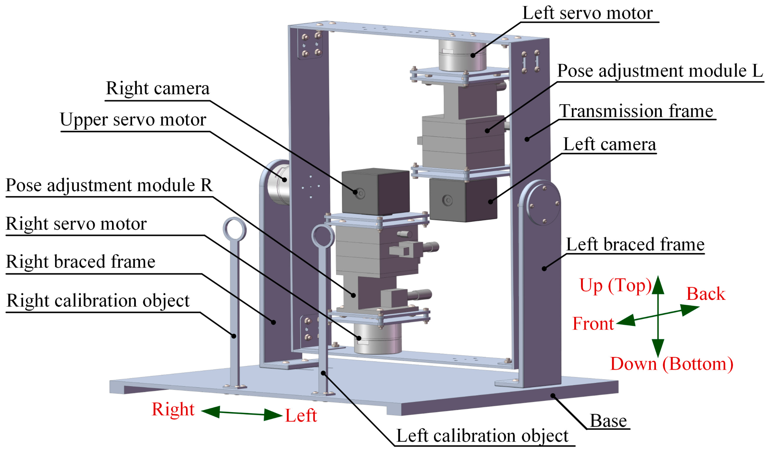 Biomimetics 09 00069 g003