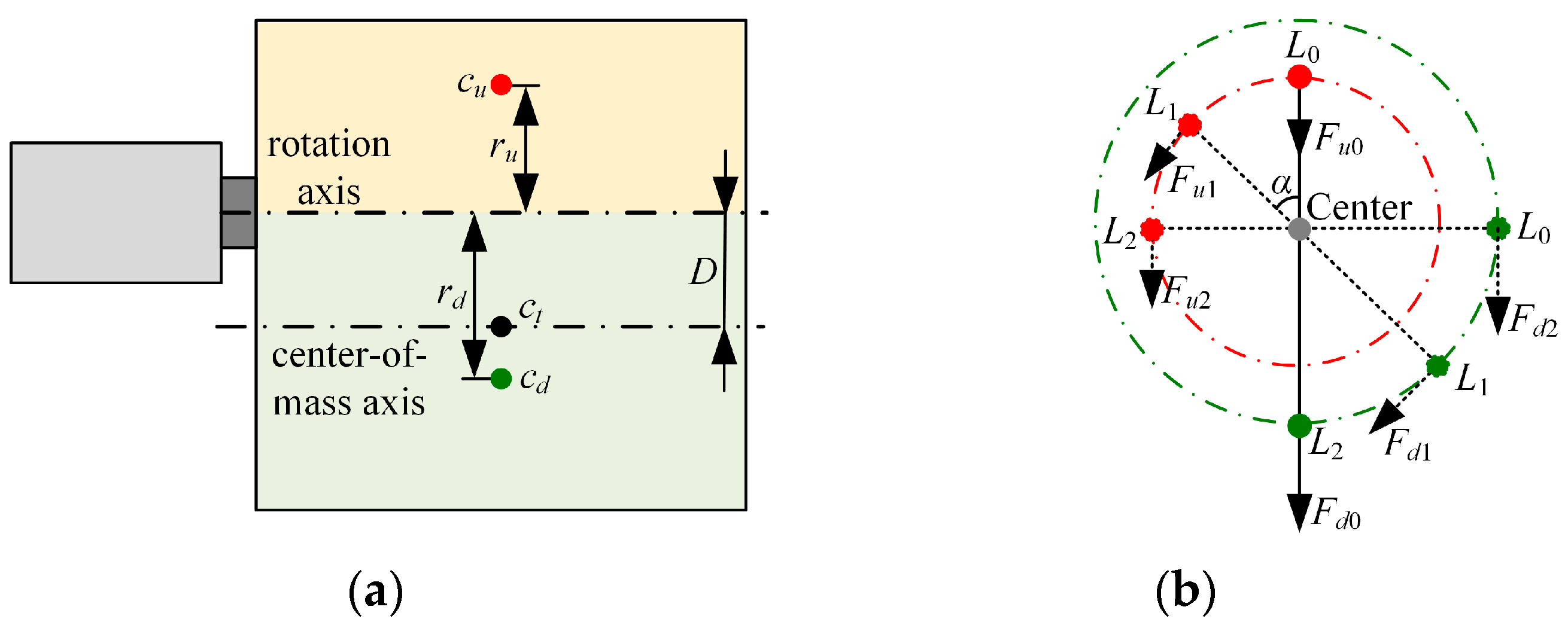 Biomimetics 09 00069 g004