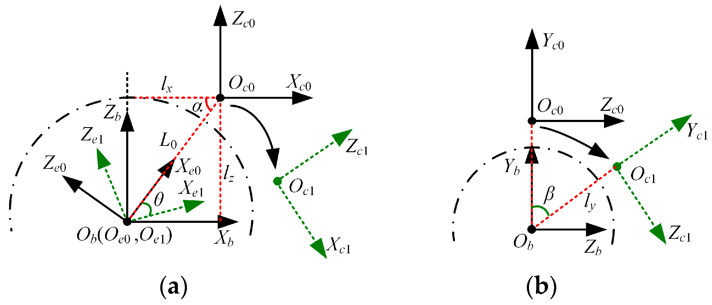 Biomimetics 09 00069 g006