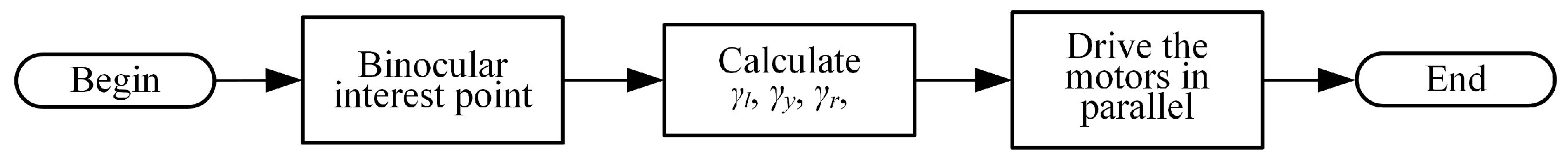 Biomimetics 09 00069 g009