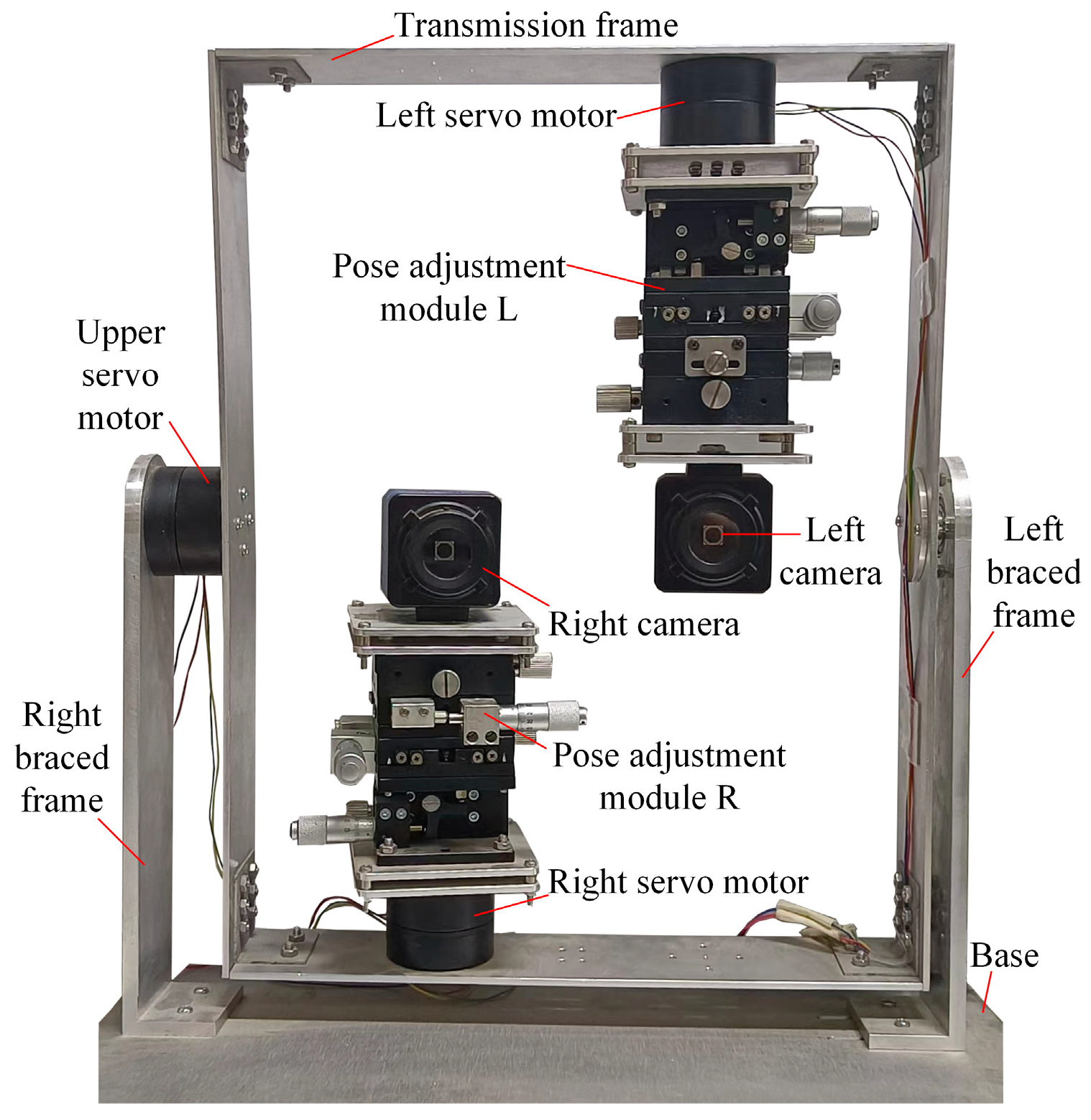 Biomimetics 09 00069 g013
