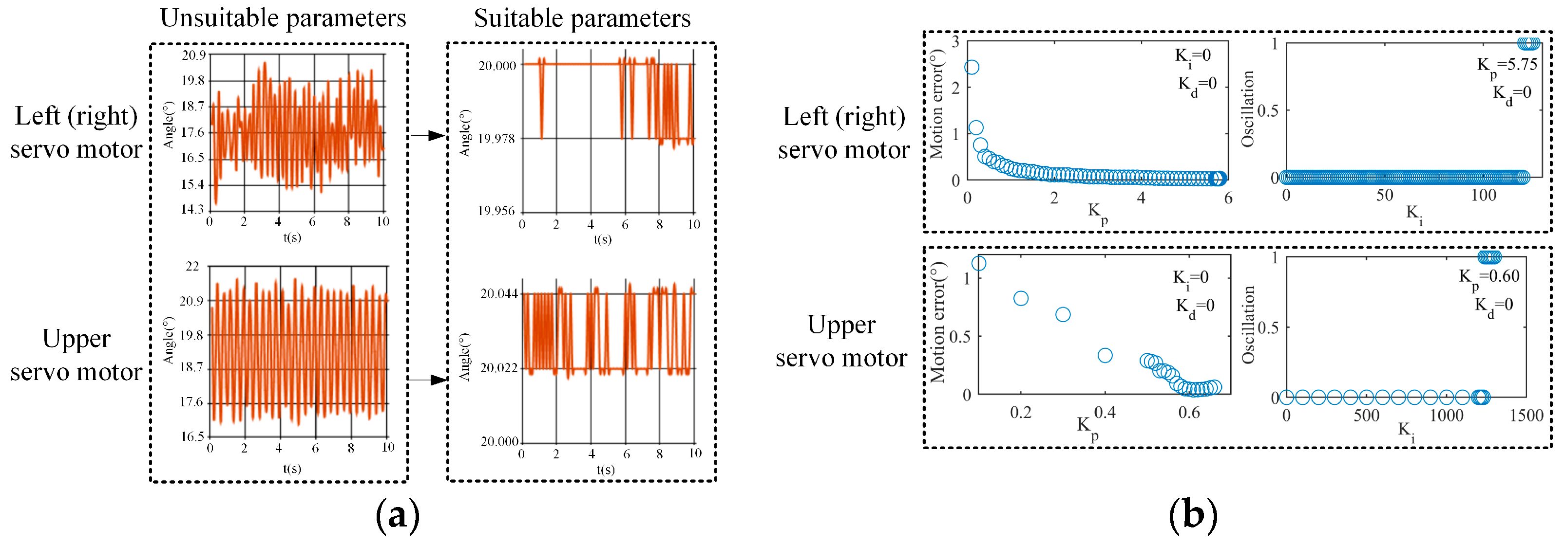 Biomimetics 09 00069 g014