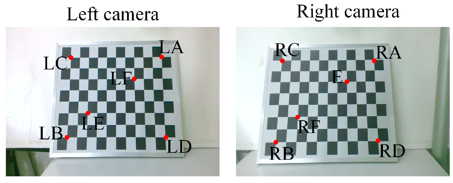 Biomimetics 09 00069 g015