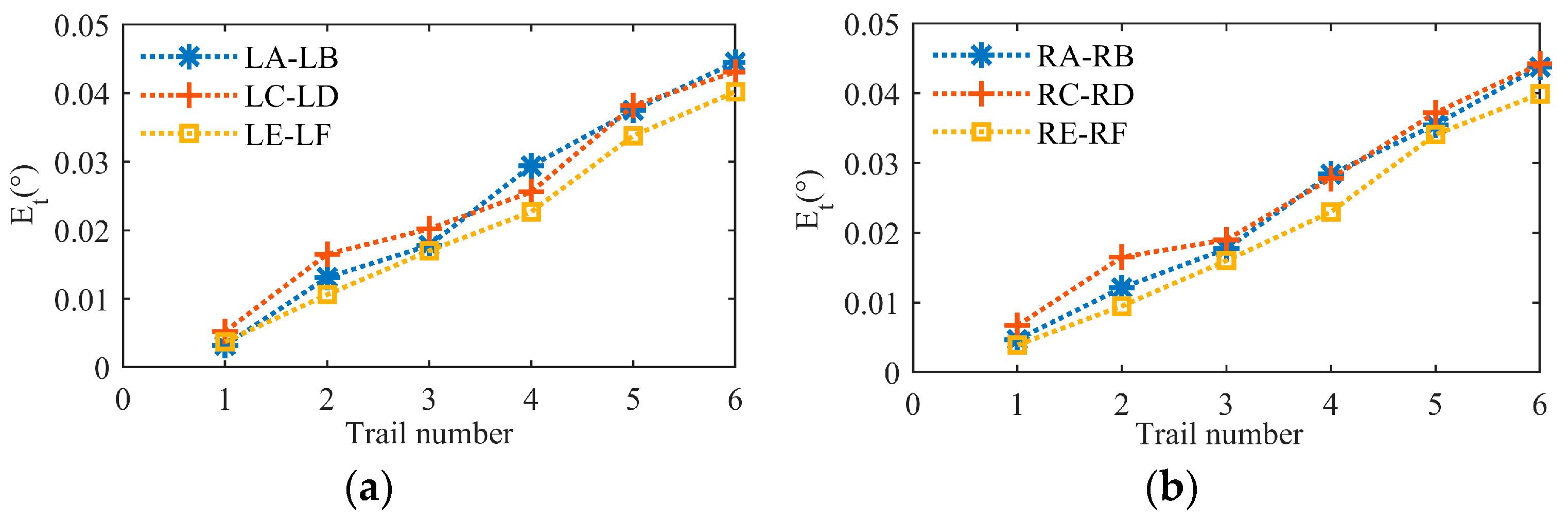Biomimetics 09 00069 g016