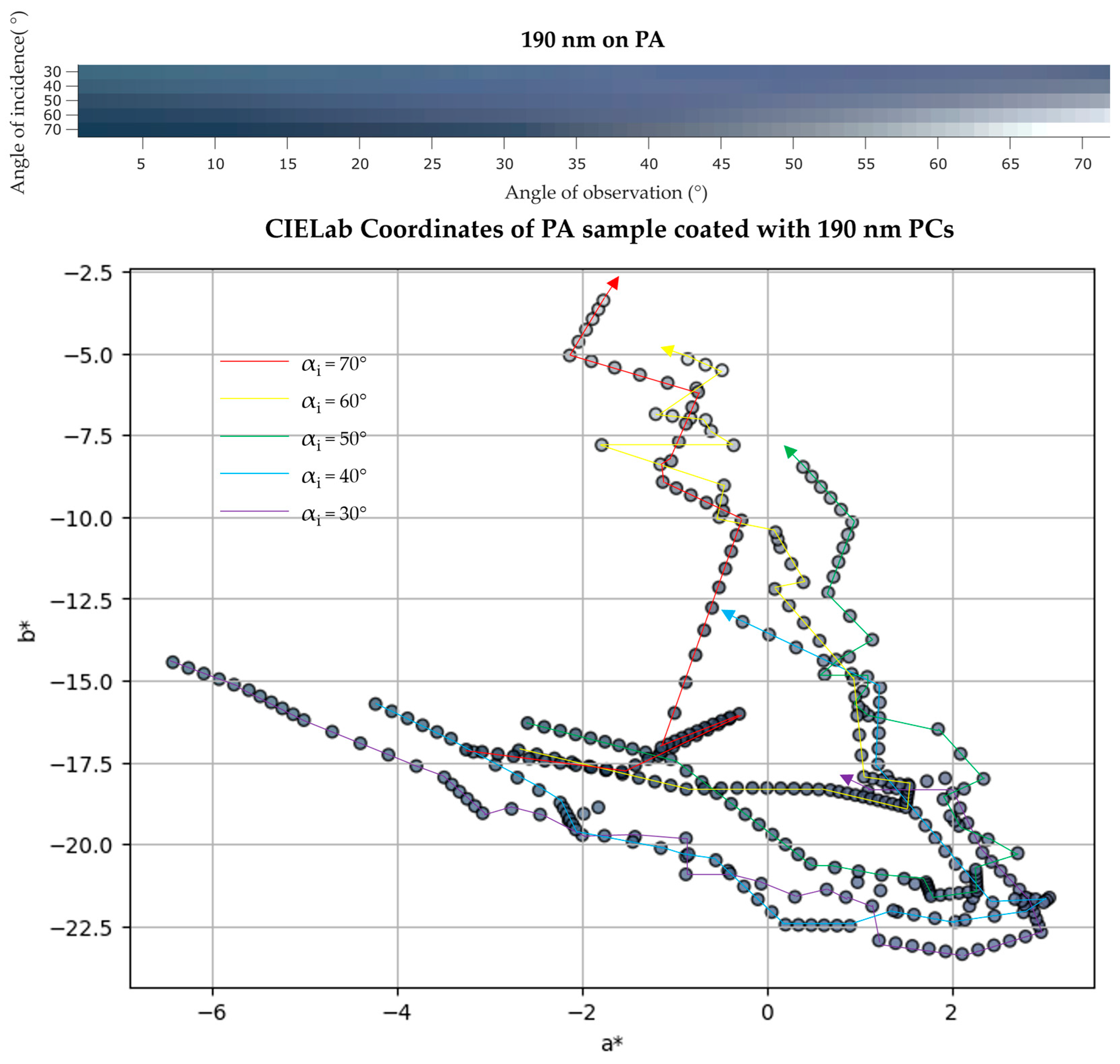 Biomimetics 09 00071 g009