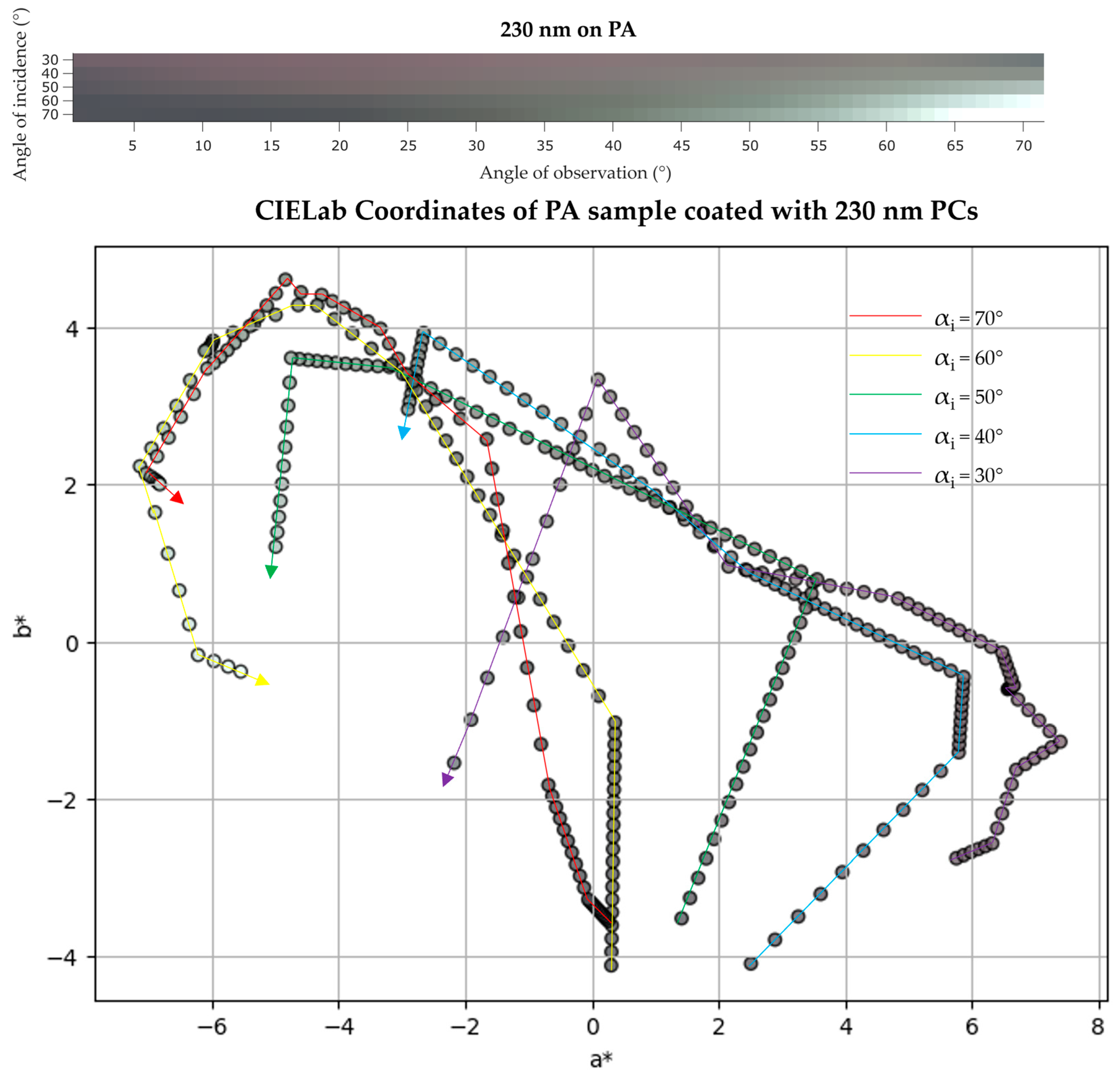 Biomimetics 09 00071 g011