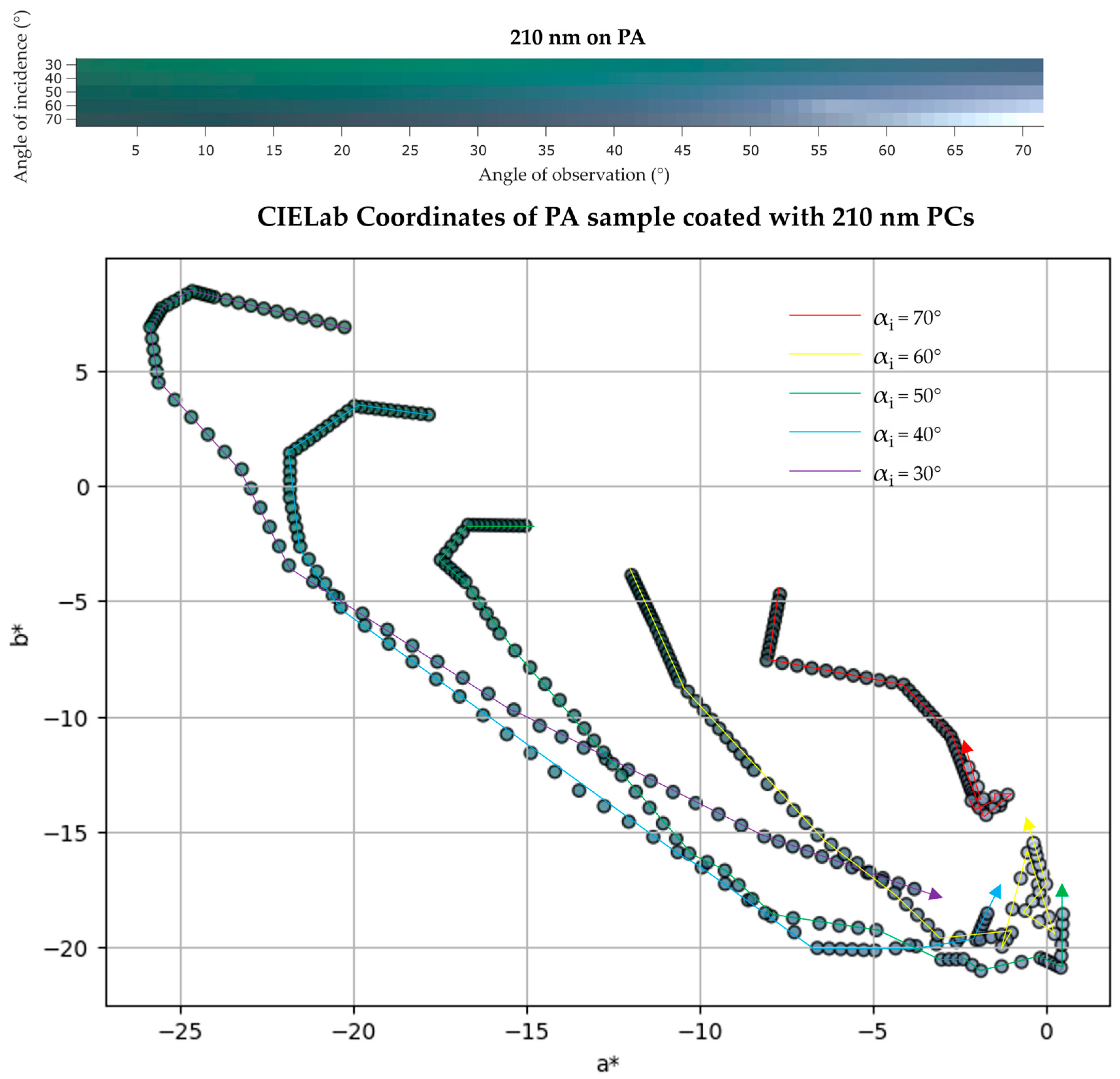 Biomimetics 09 00071 g013