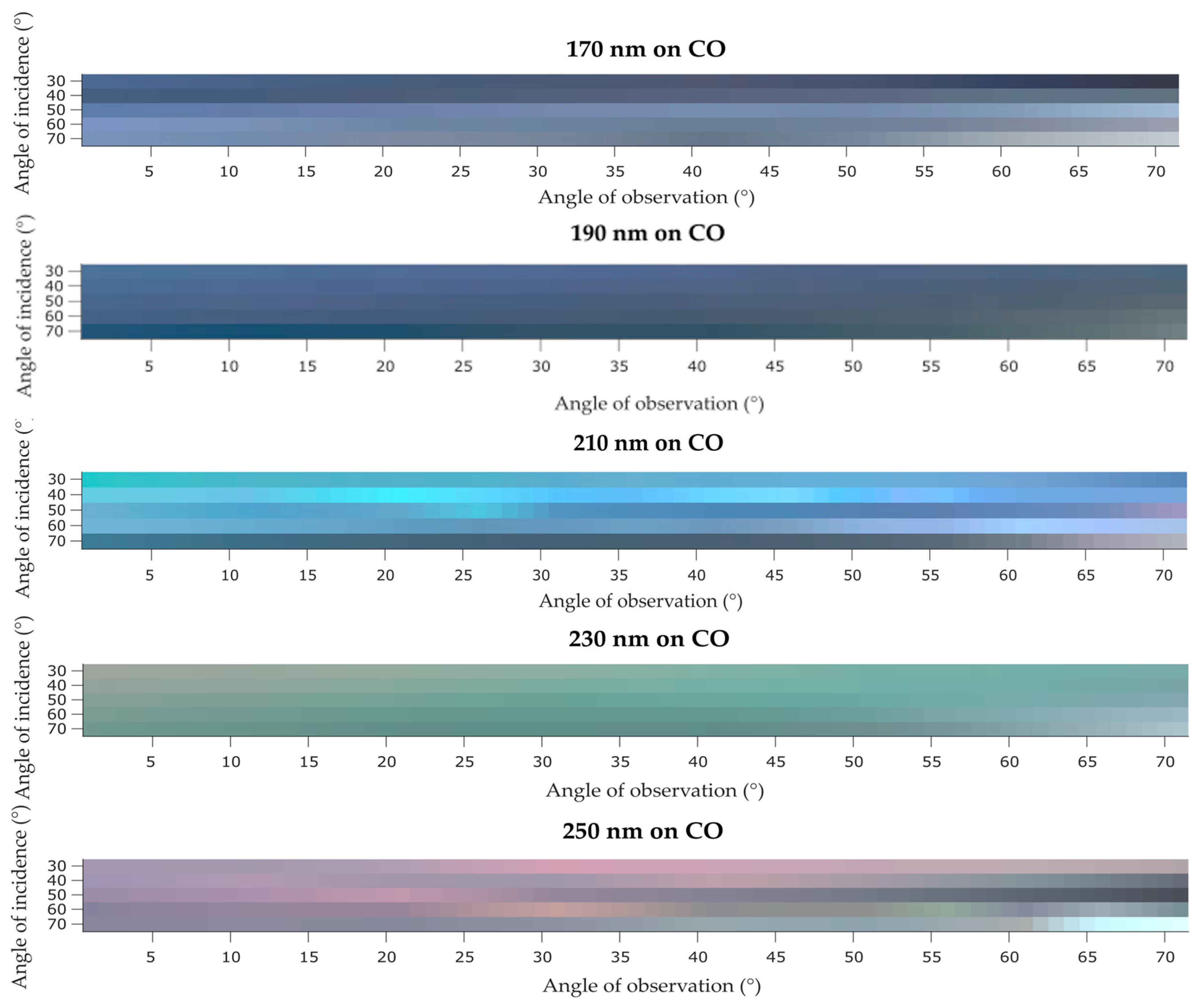 Biomimetics 09 00071 g016