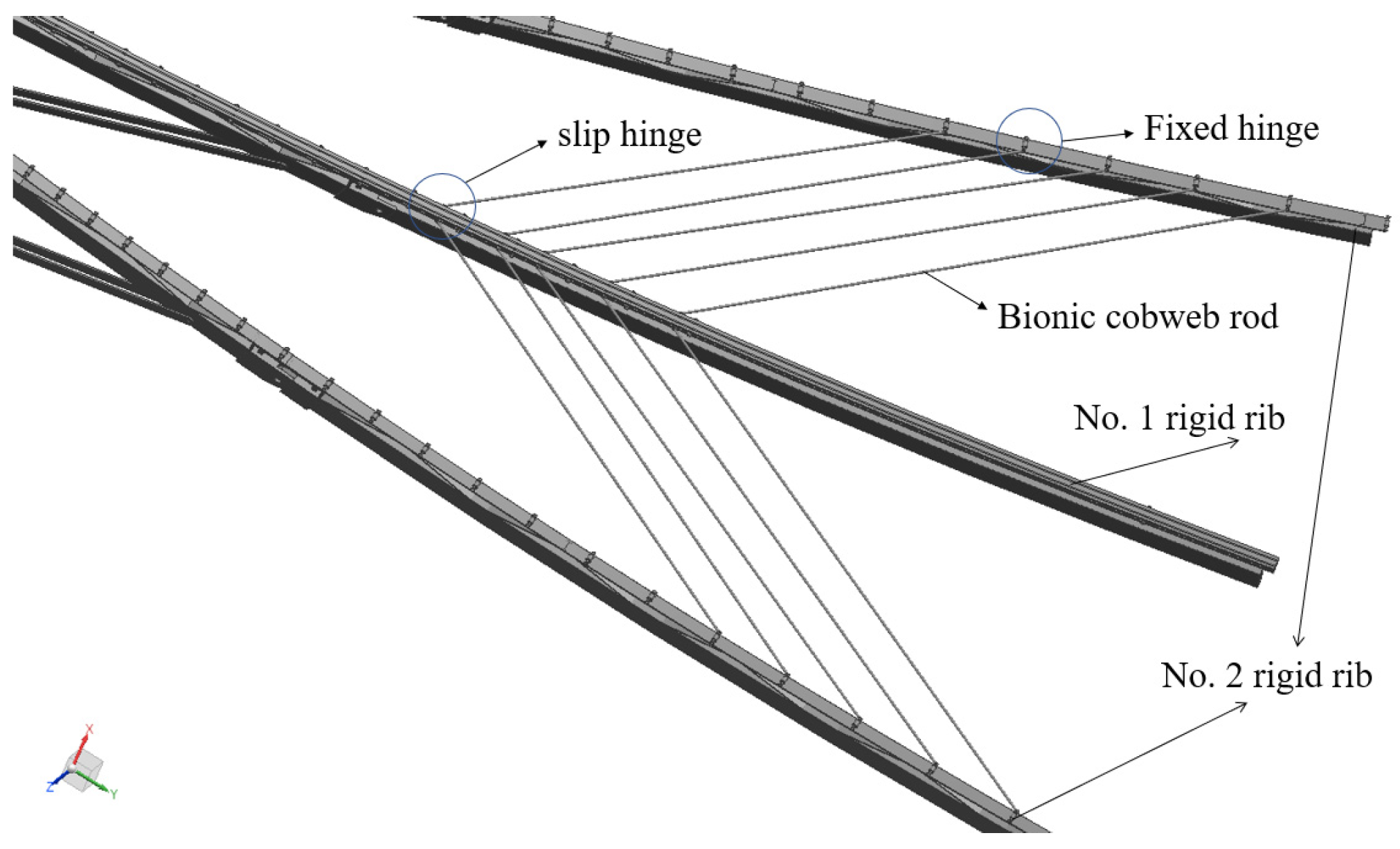 Biomimetics 09 00074 g005