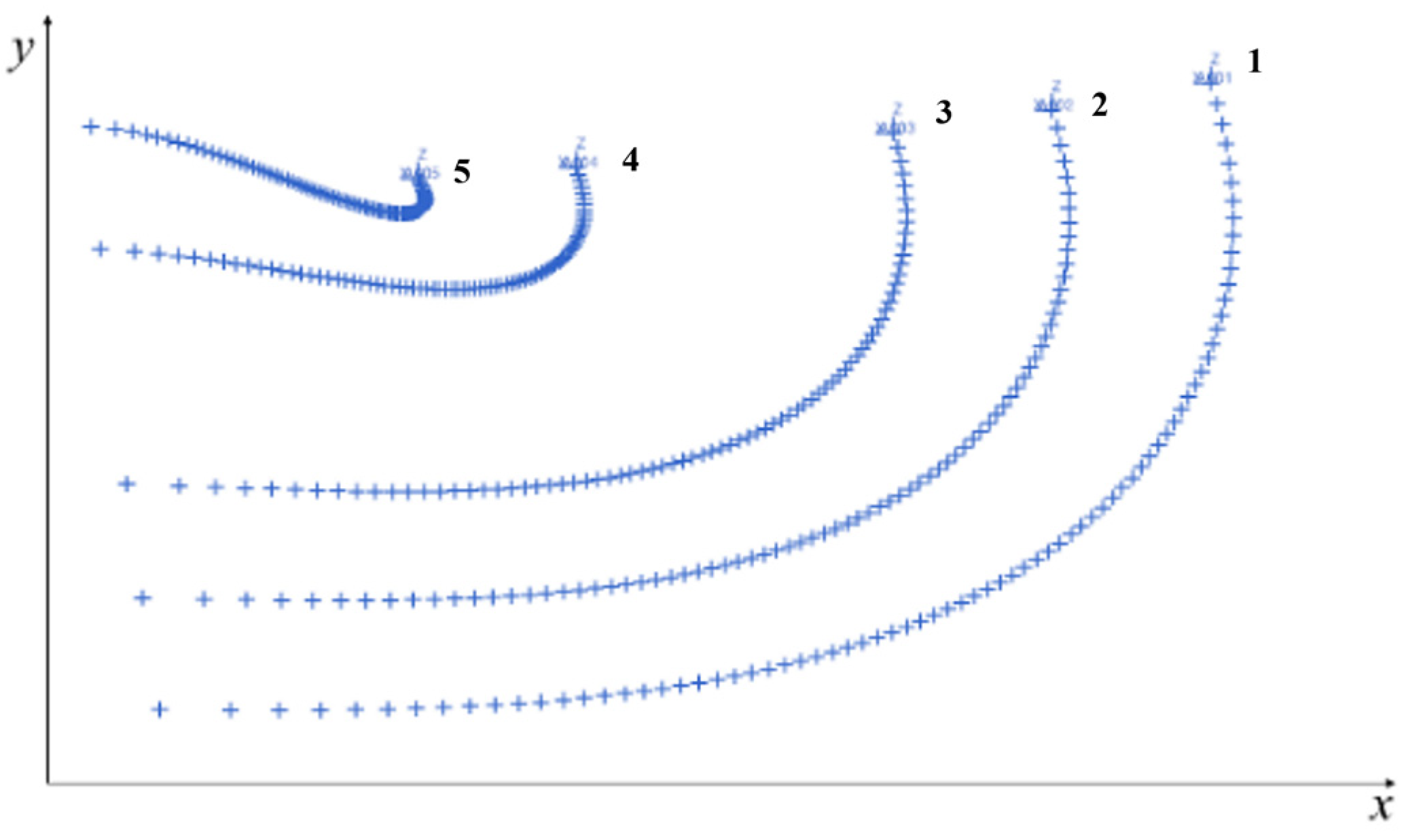 Biomimetics 09 00074 g006
