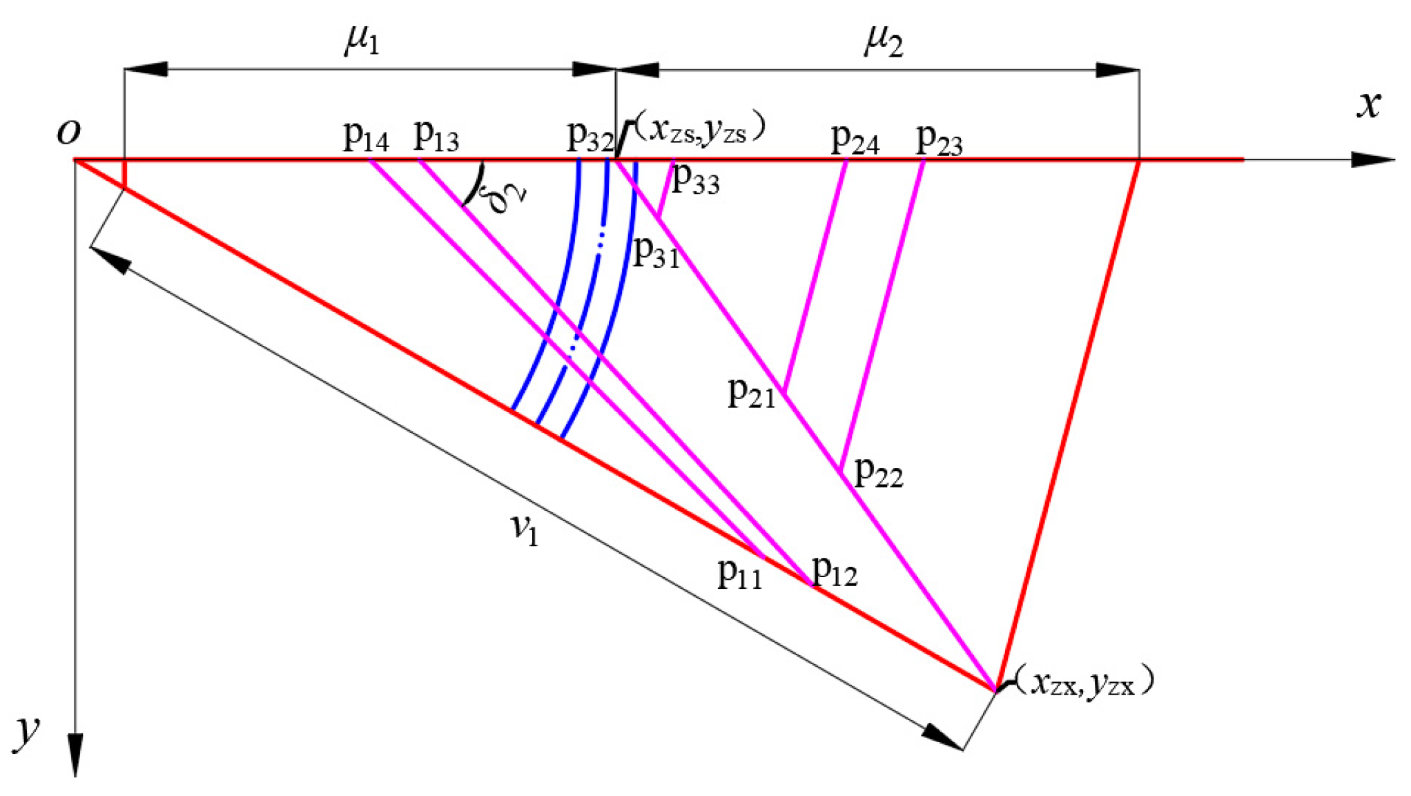Biomimetics 09 00074 g010