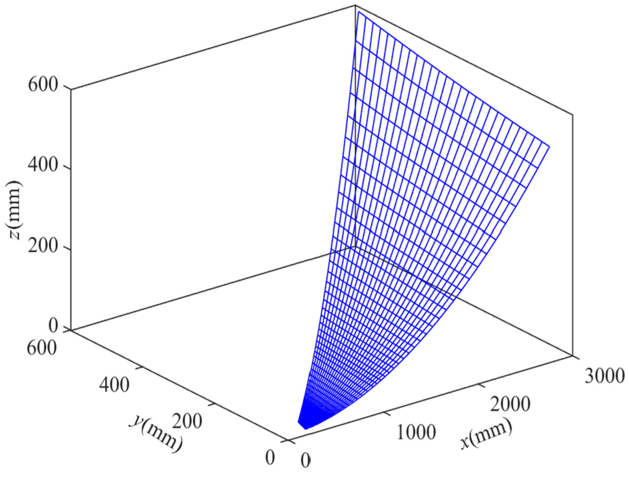Biomimetics 09 00074 g016