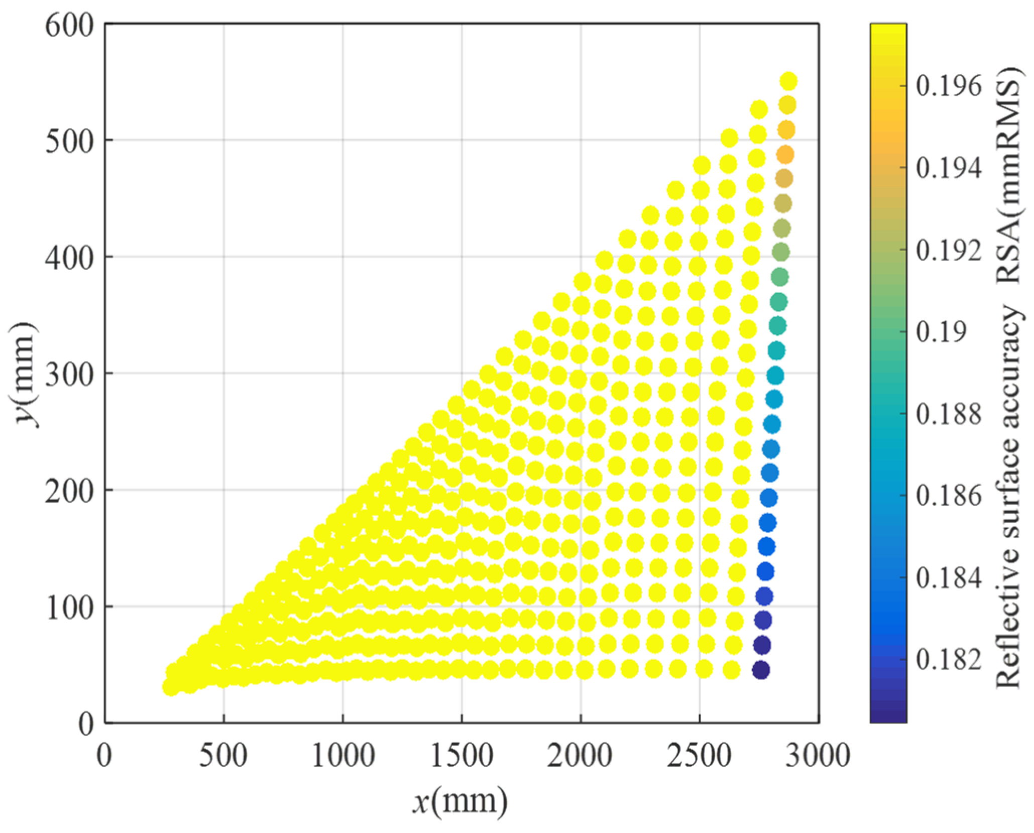 Biomimetics 09 00074 g017