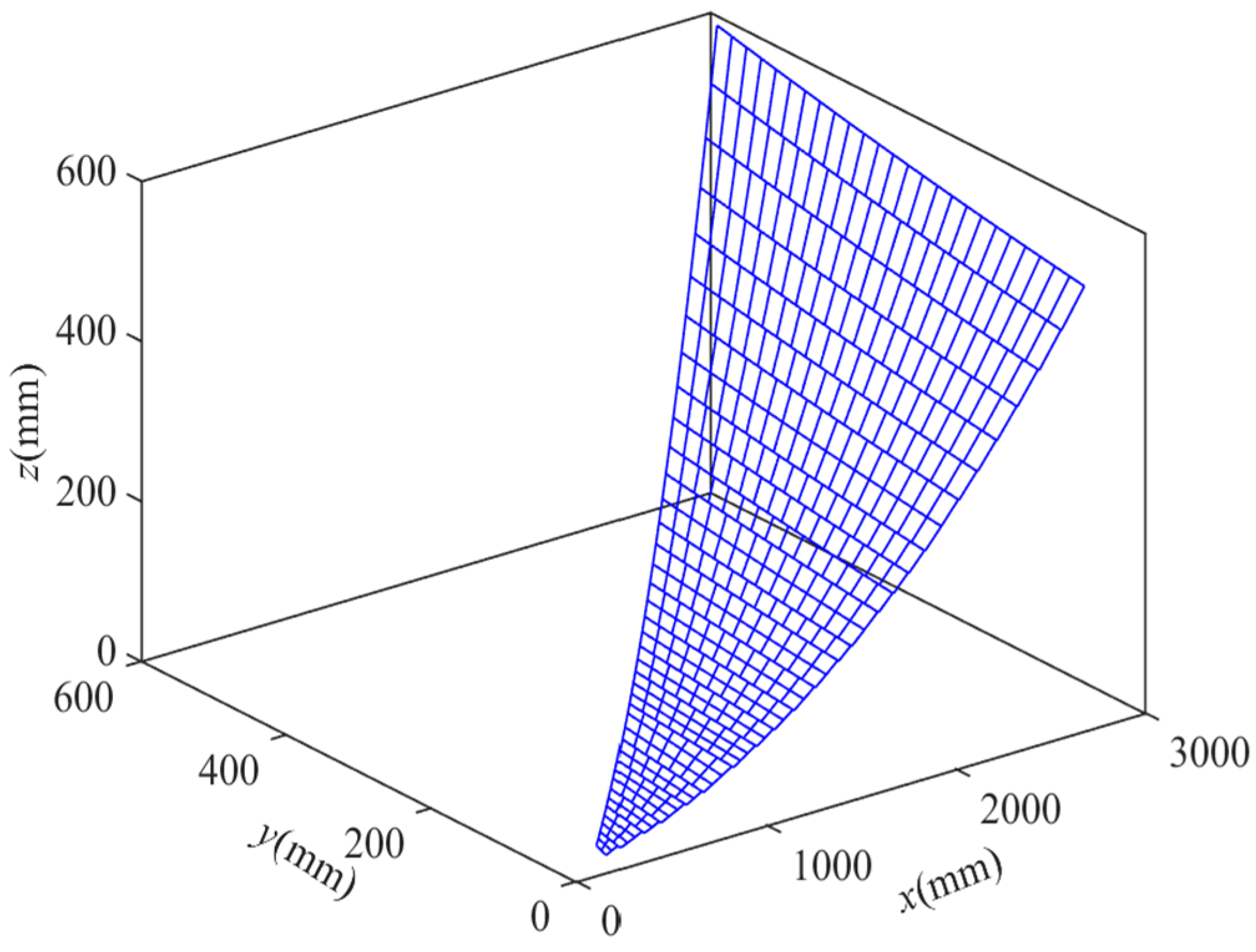 Biomimetics 09 00074 g018