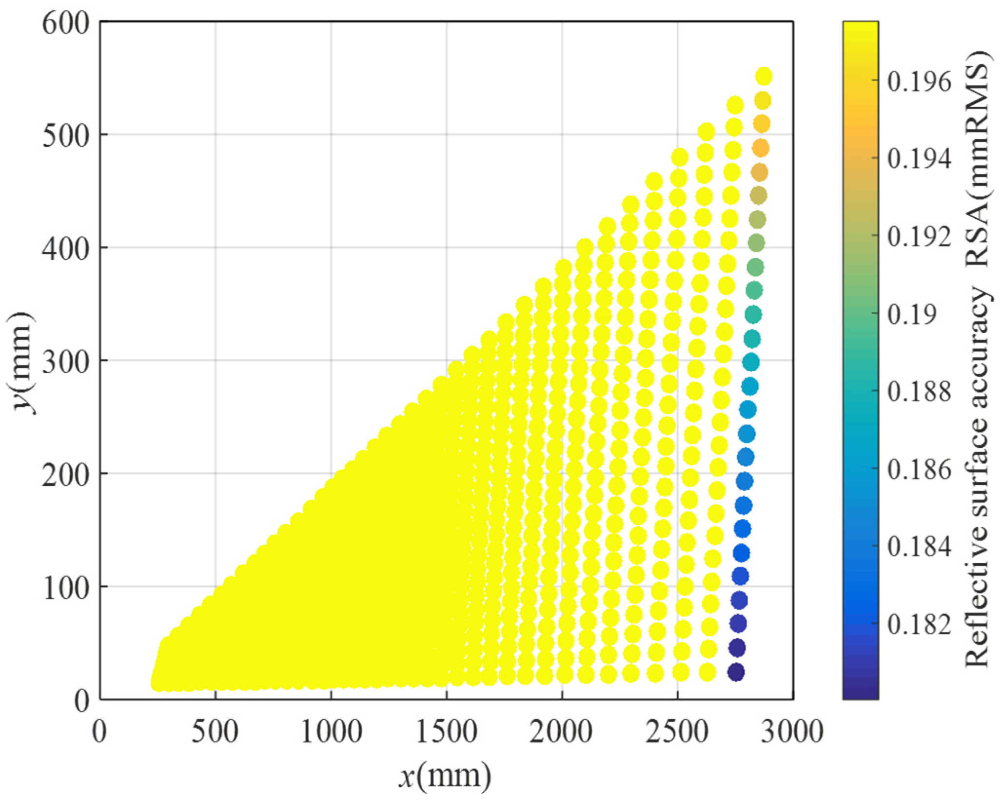 Biomimetics 09 00074 g019