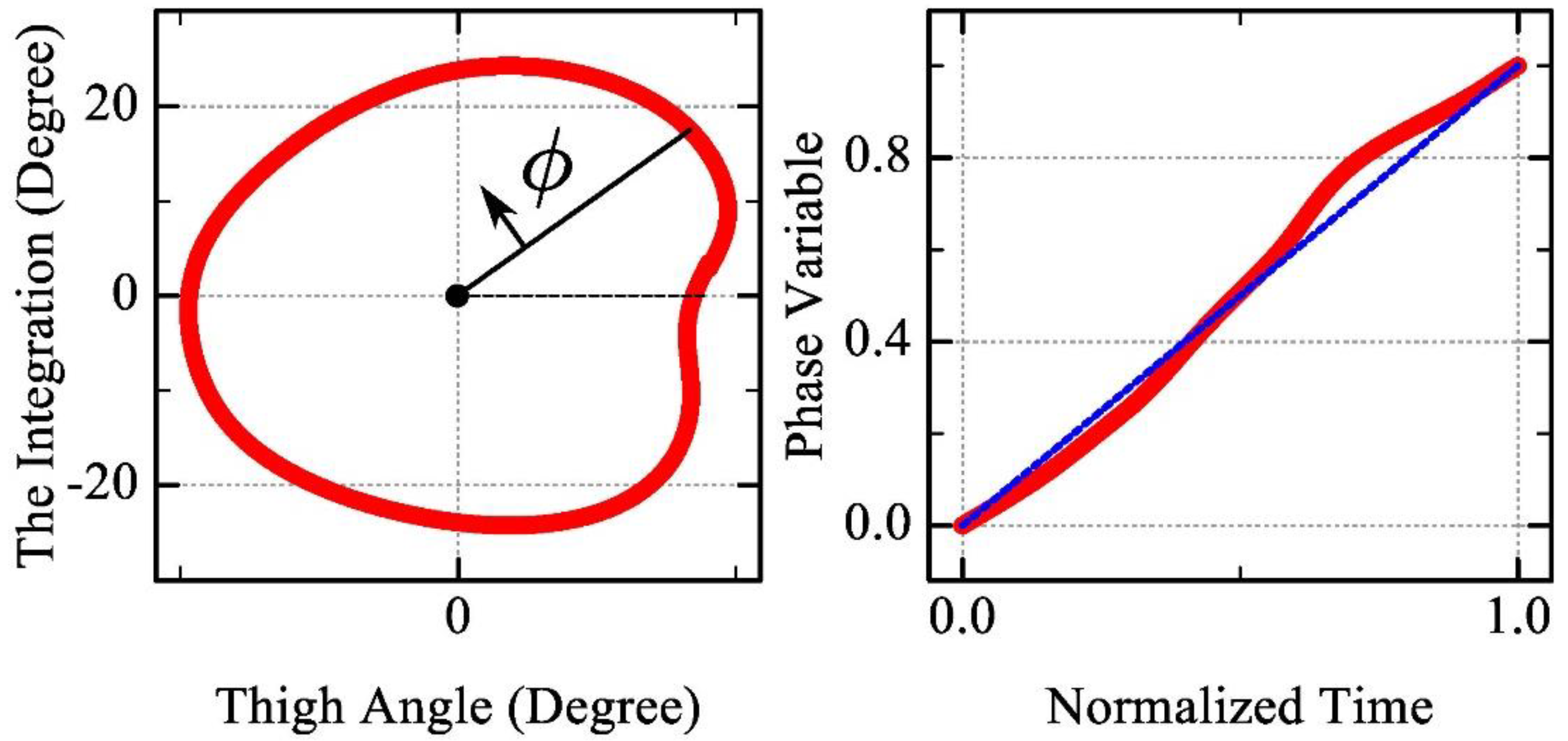 Biomimetics 09 00077 g002