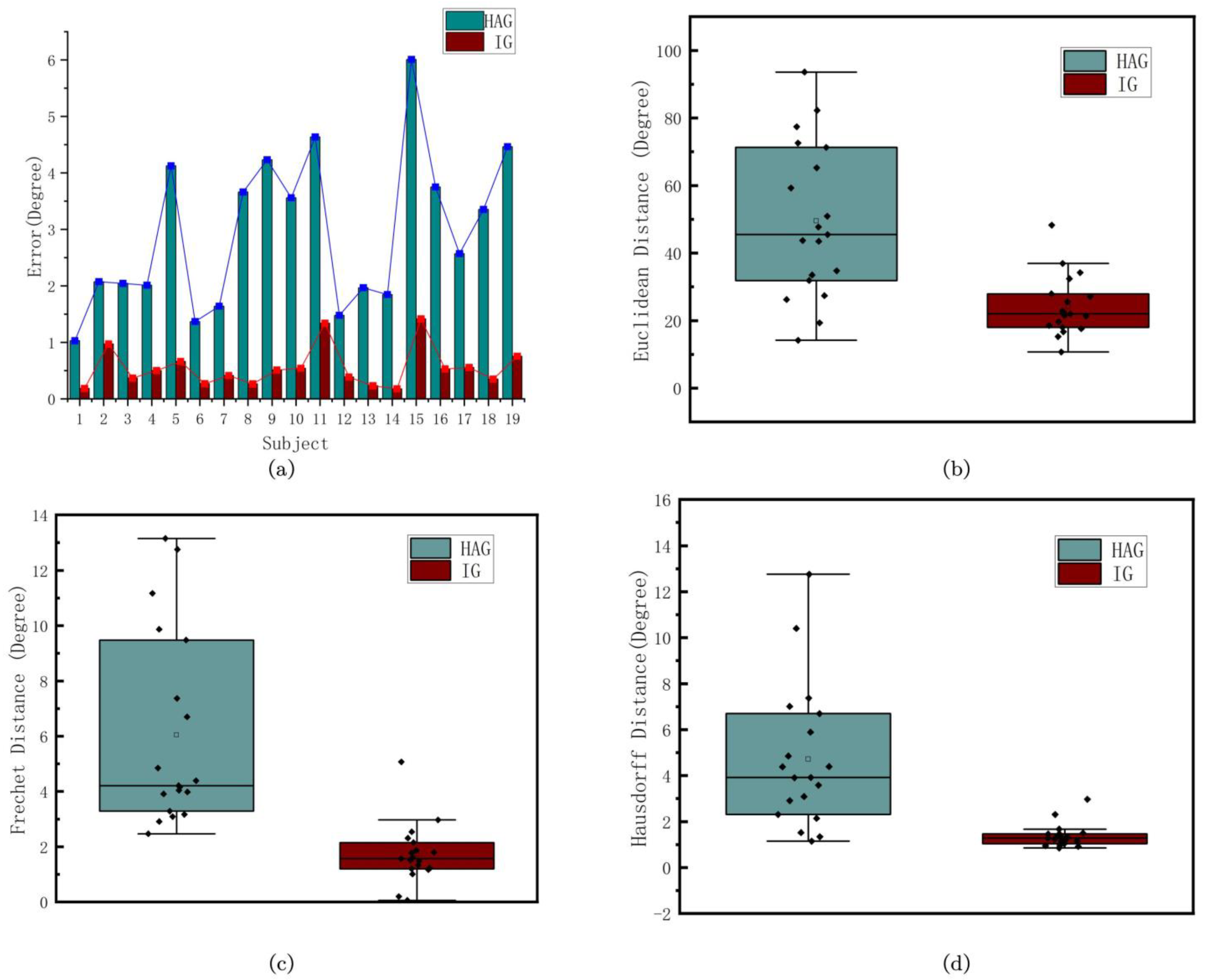 Biomimetics 09 00077 g009