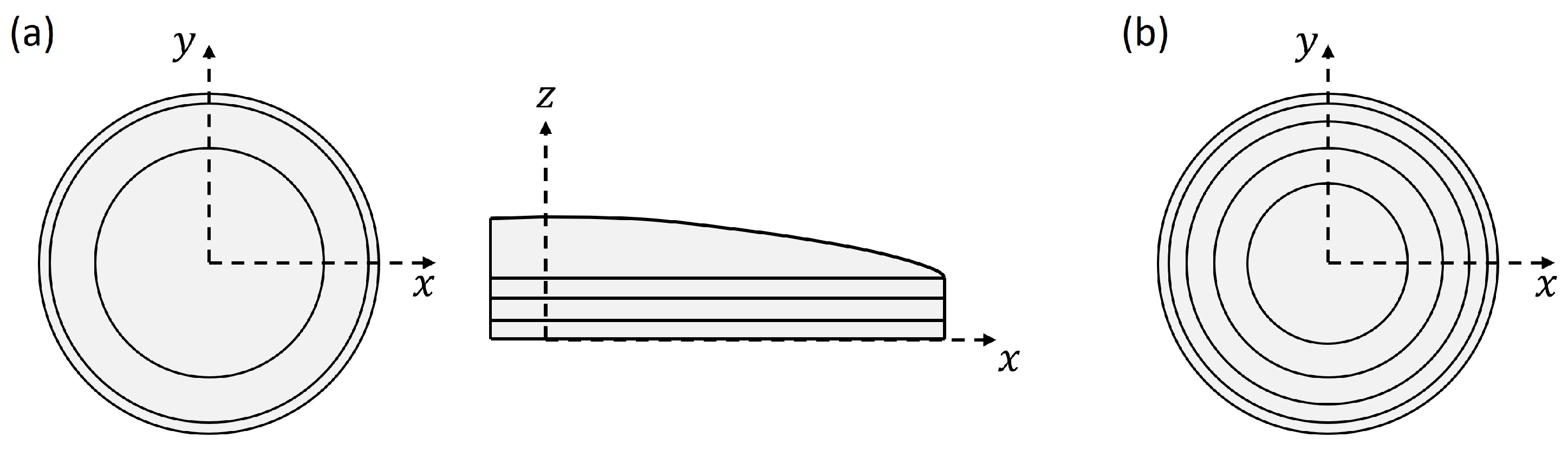 Biomimetics 09 00085 g005