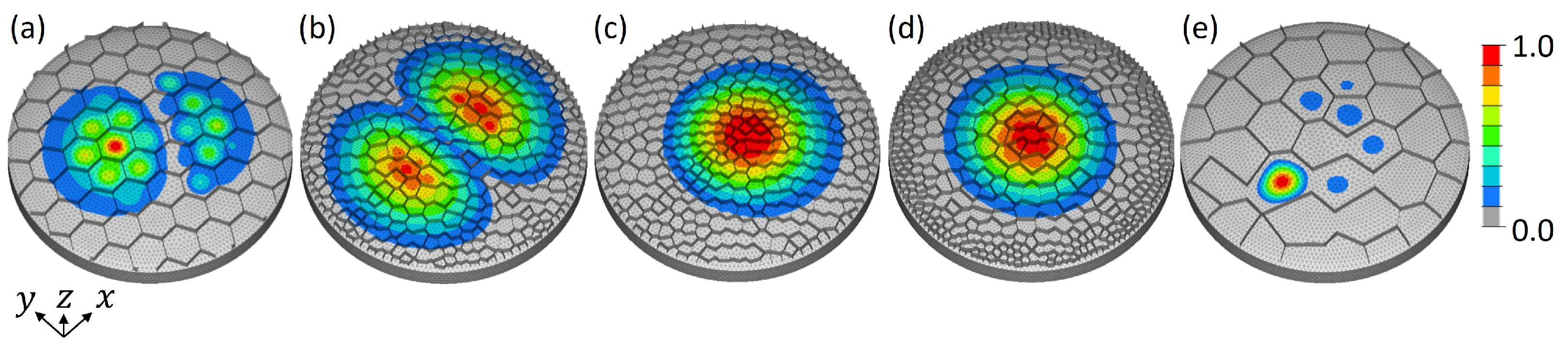 Biomimetics 09 00085 g015