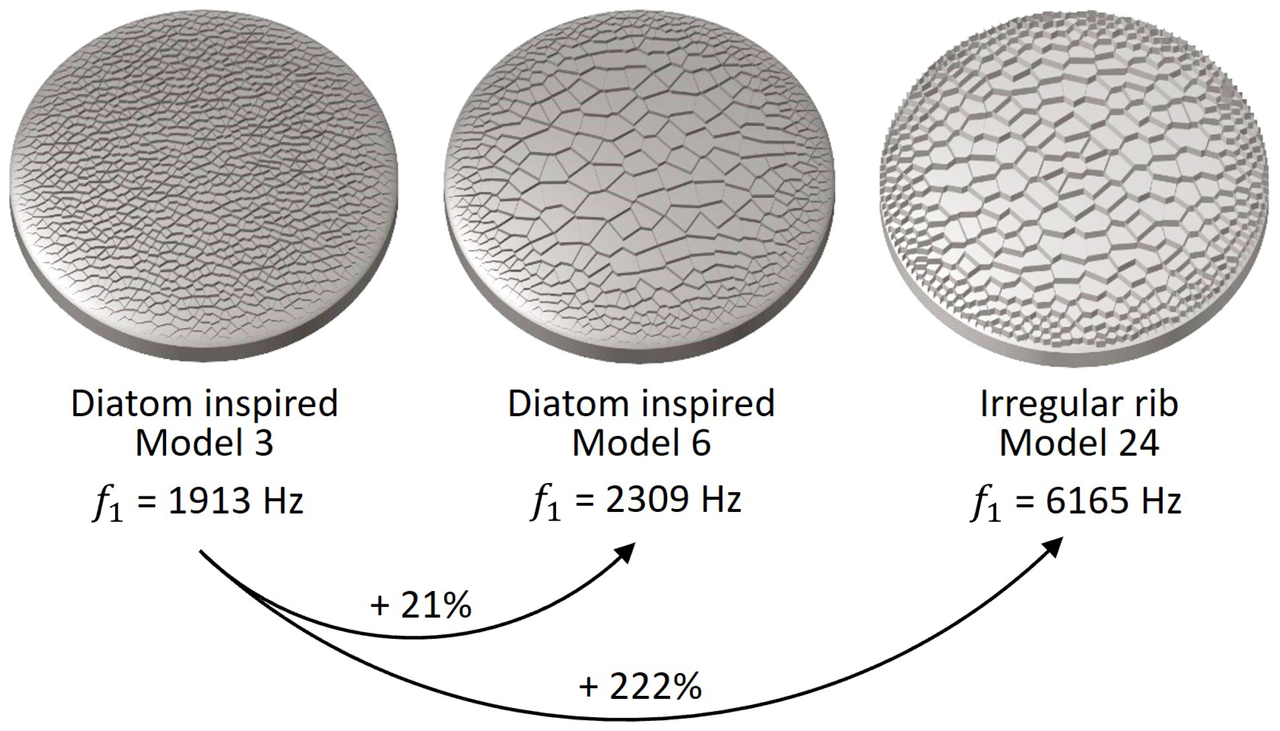 Biomimetics 09 00085 g017